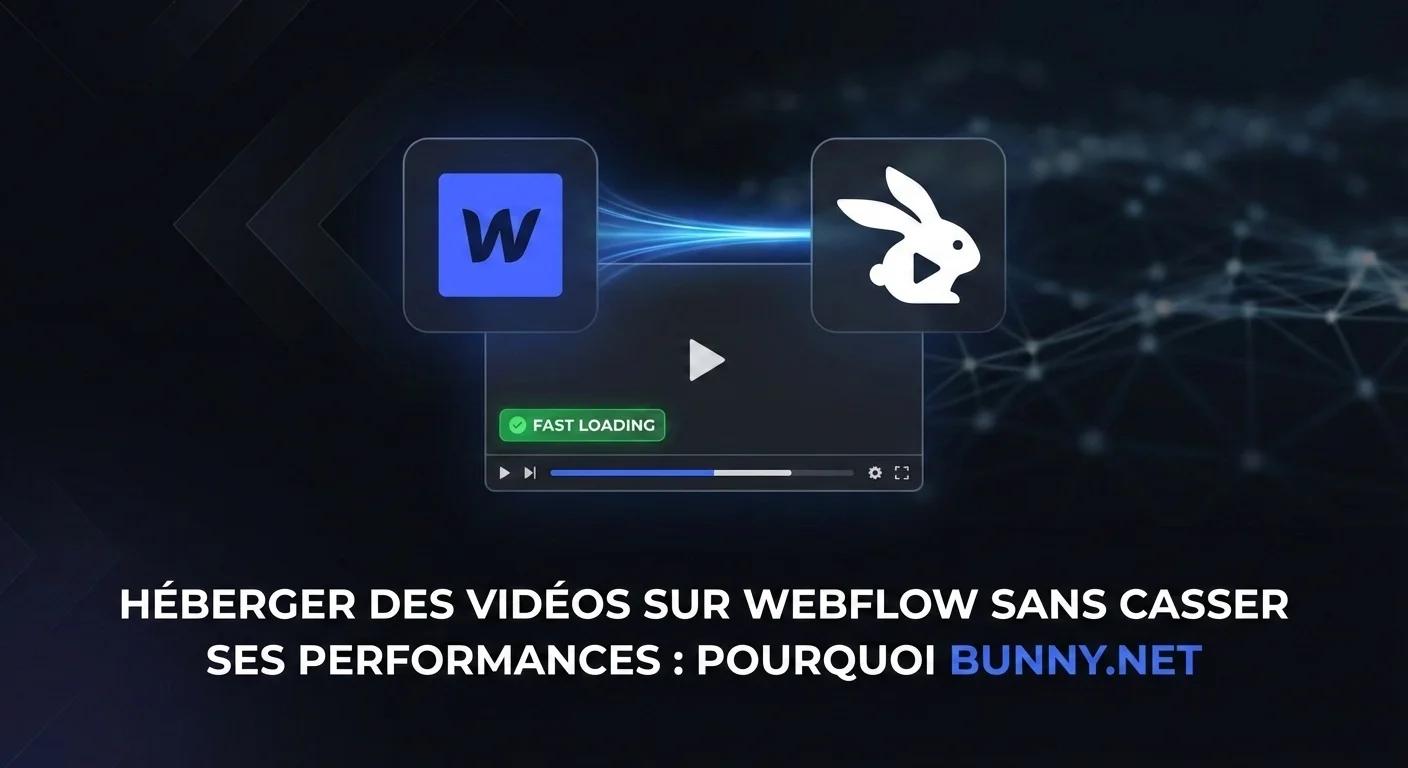 Héberger des vidéos sur Webflow sans casser ses performances : pourquoi Bunny.net