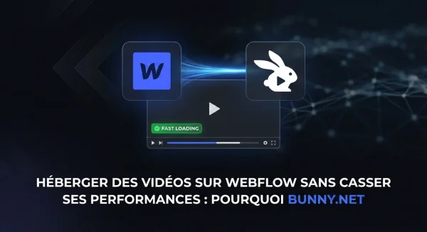 Héberger des vidéos sur Webflow sans casser ses performances : pourquoi Bunny.net
