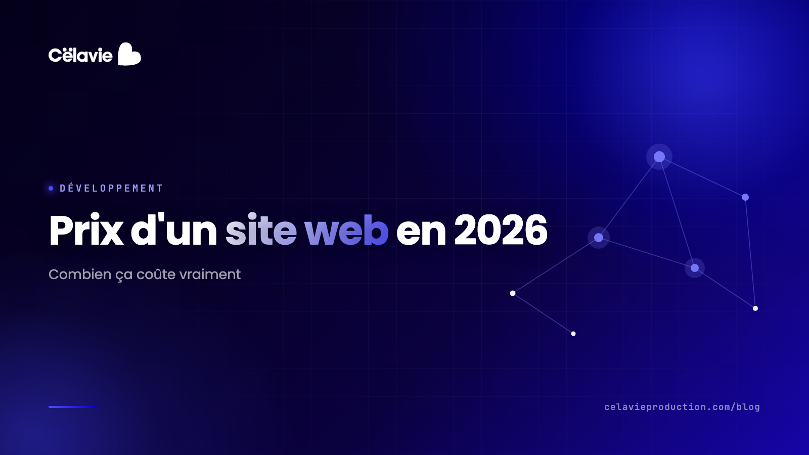 Prix d'un site web en 2026 : combien ça coûte vraiment ?