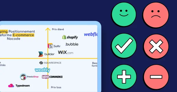 10 meilleures plateformes de création de site web nocode