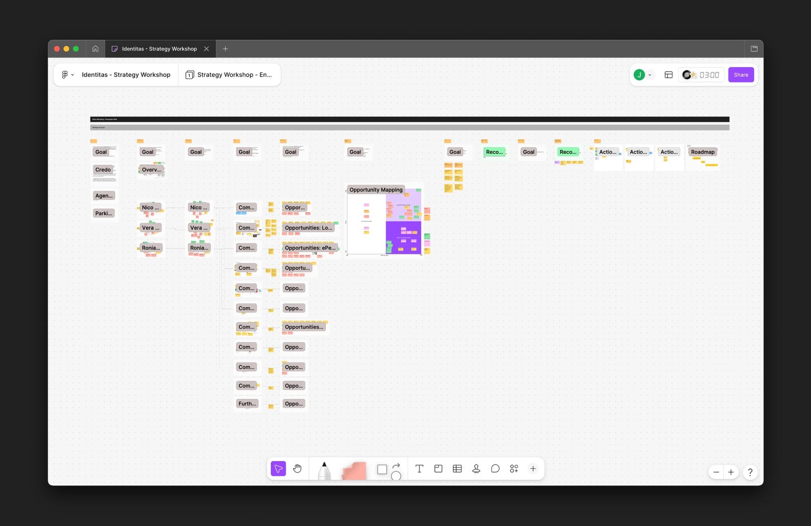 The strategy workshop board in FigJam: goals, needs, competitors and opportunities, an opportunity map and a roadmap