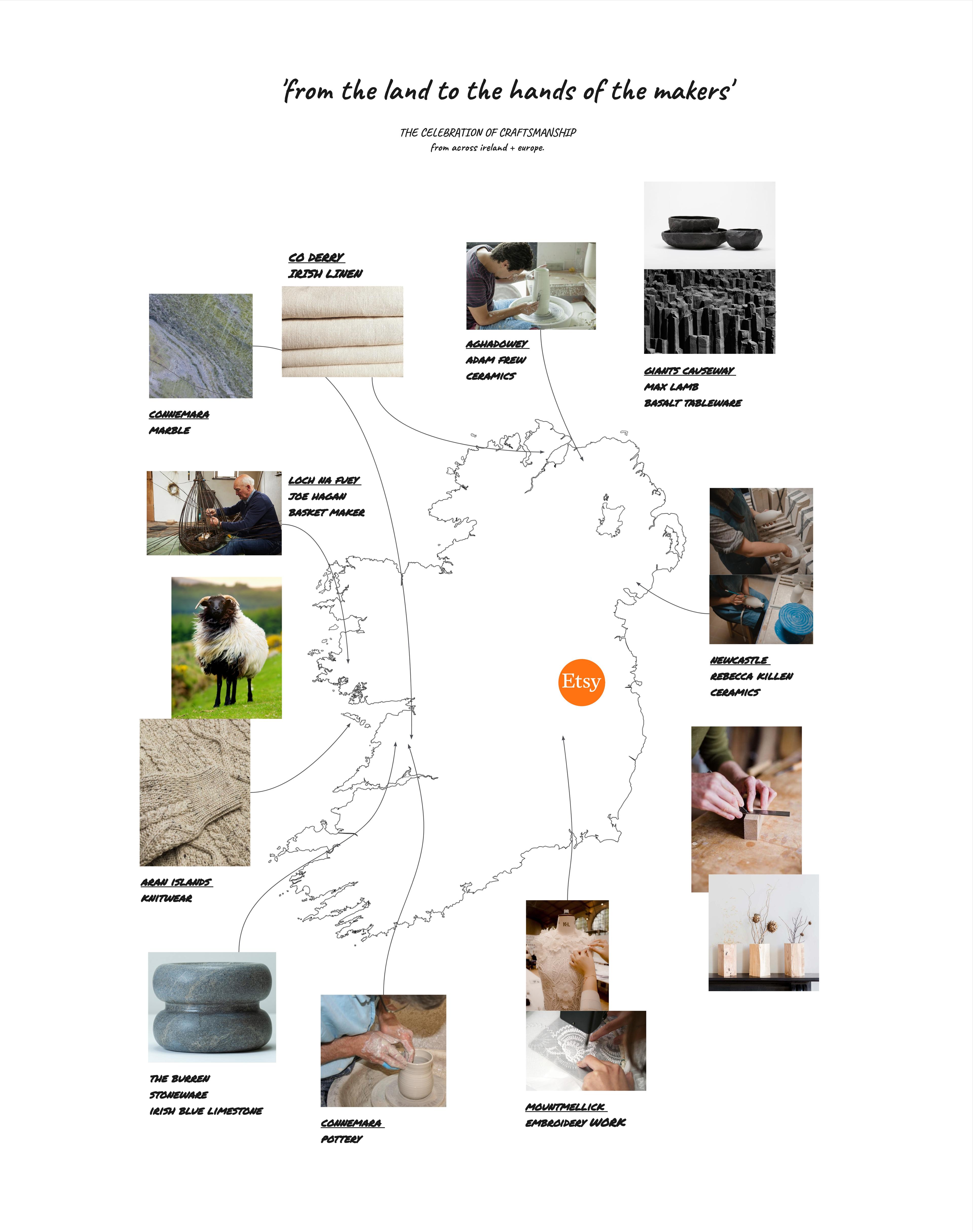 Geologies as Spatial Language