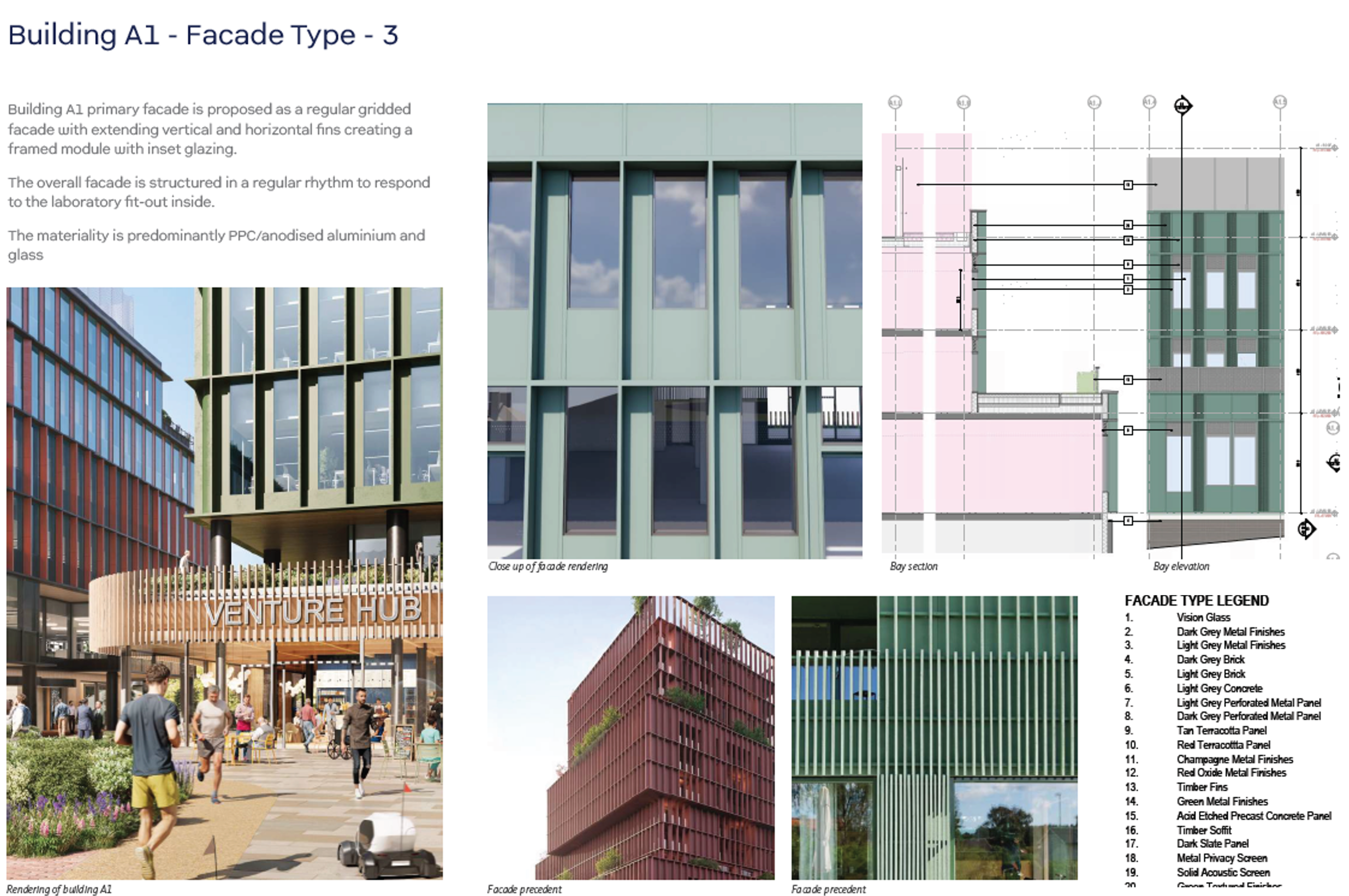 Developing the Incubator Façade