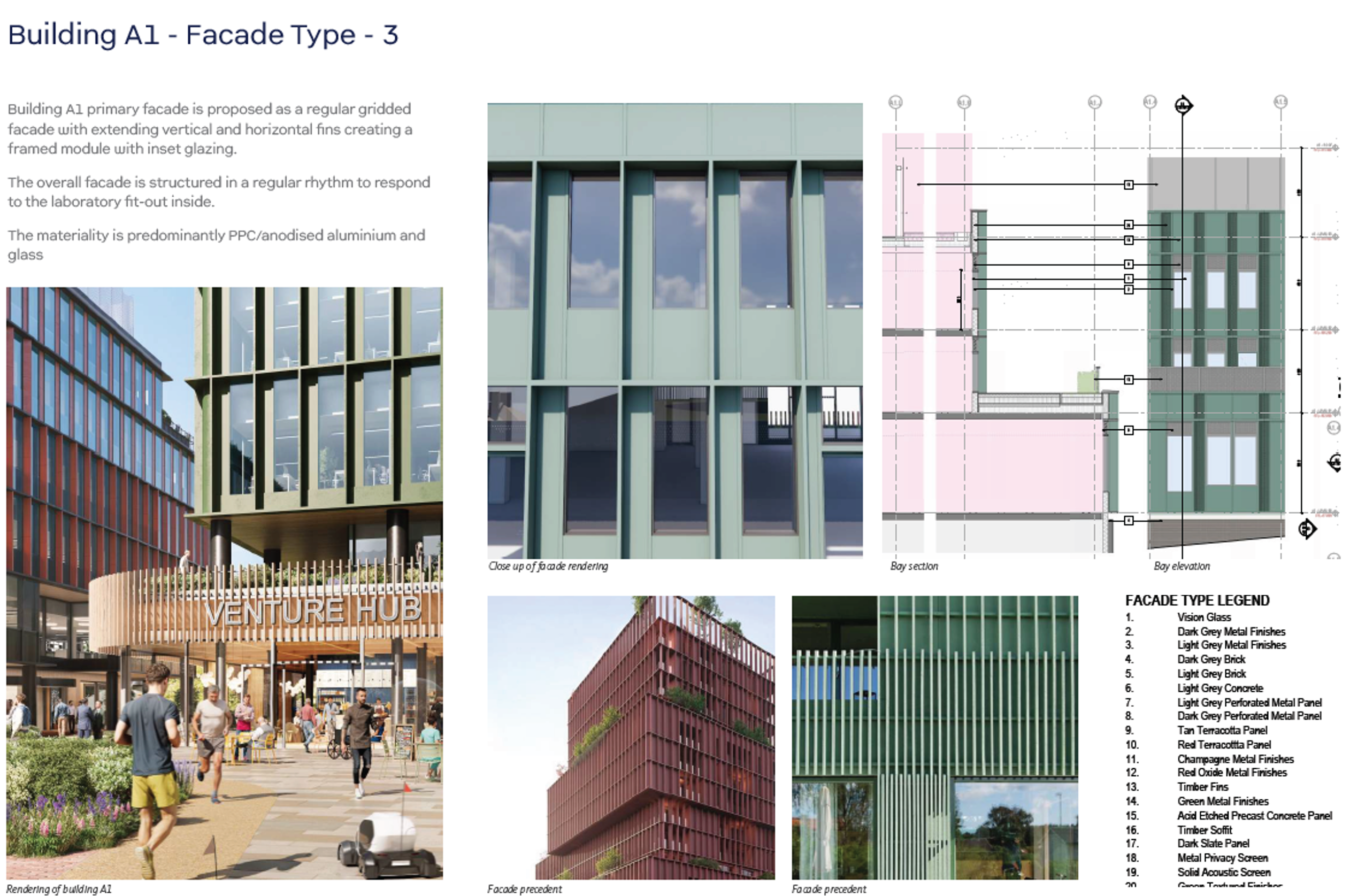 Developing the Incubator Façade
