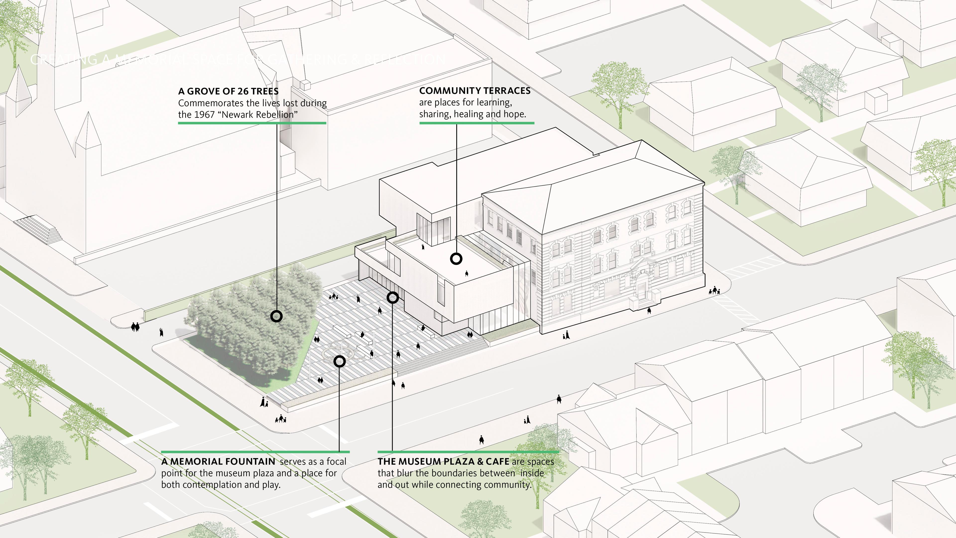 Rewriting the Narrative of the First Precinct