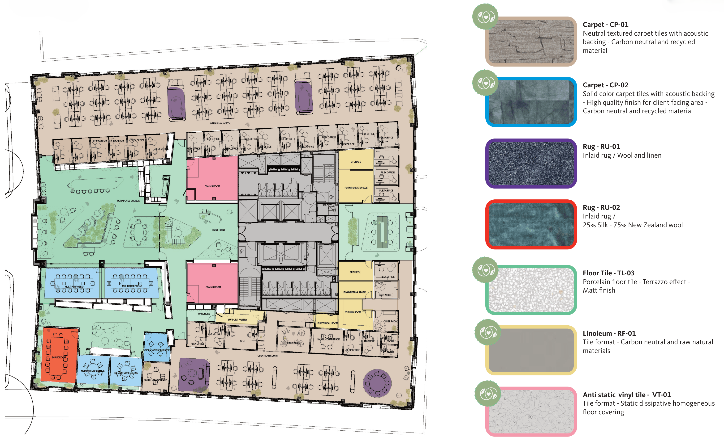 Floor Finishes Plan