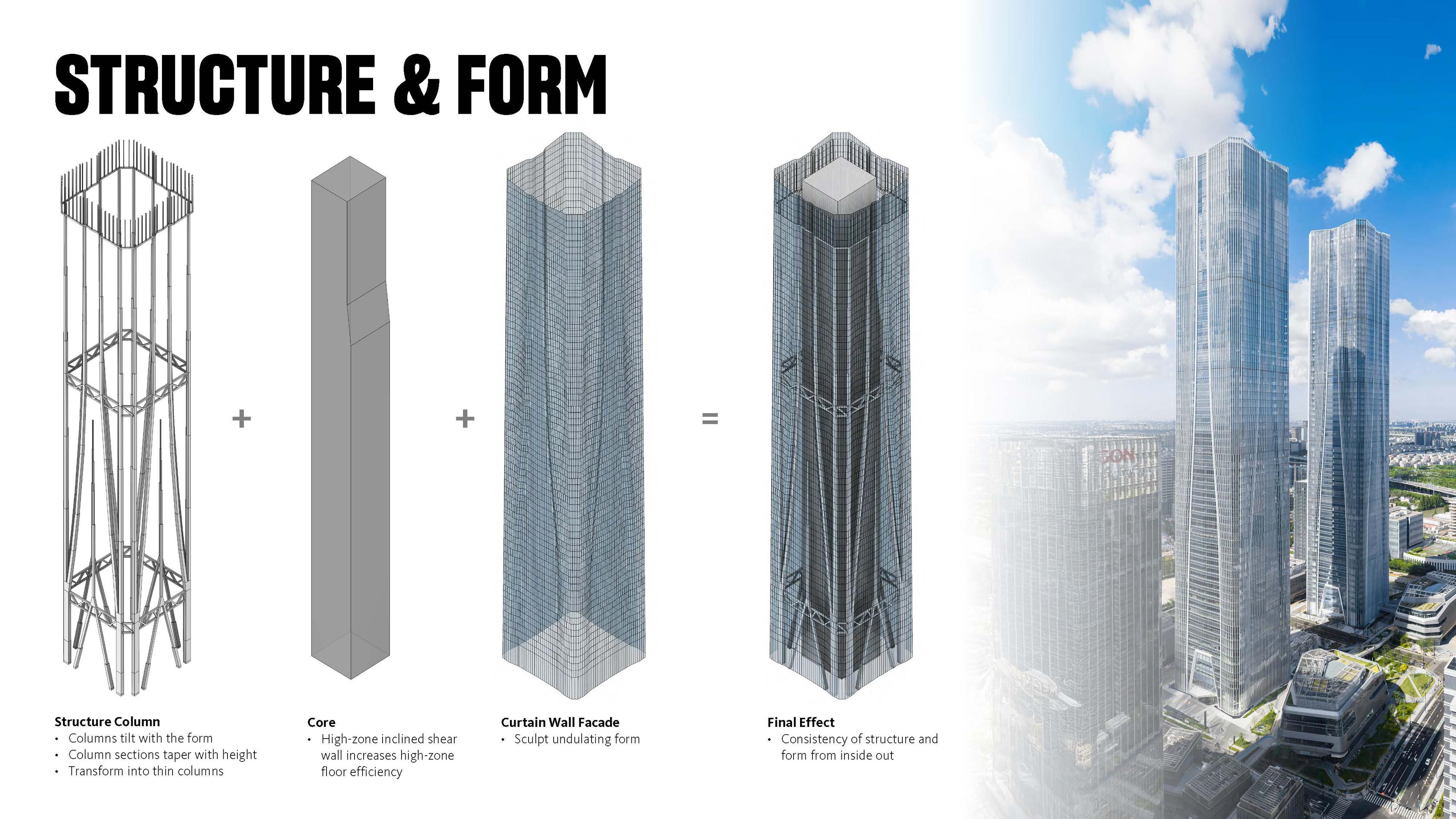 Structural Form Optimization
