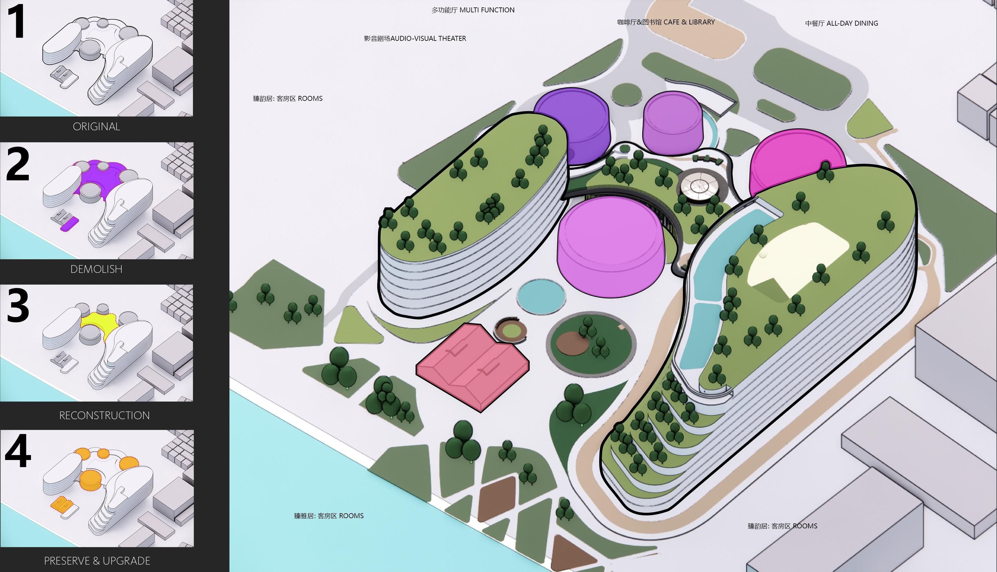 Reimagining Existing Assets