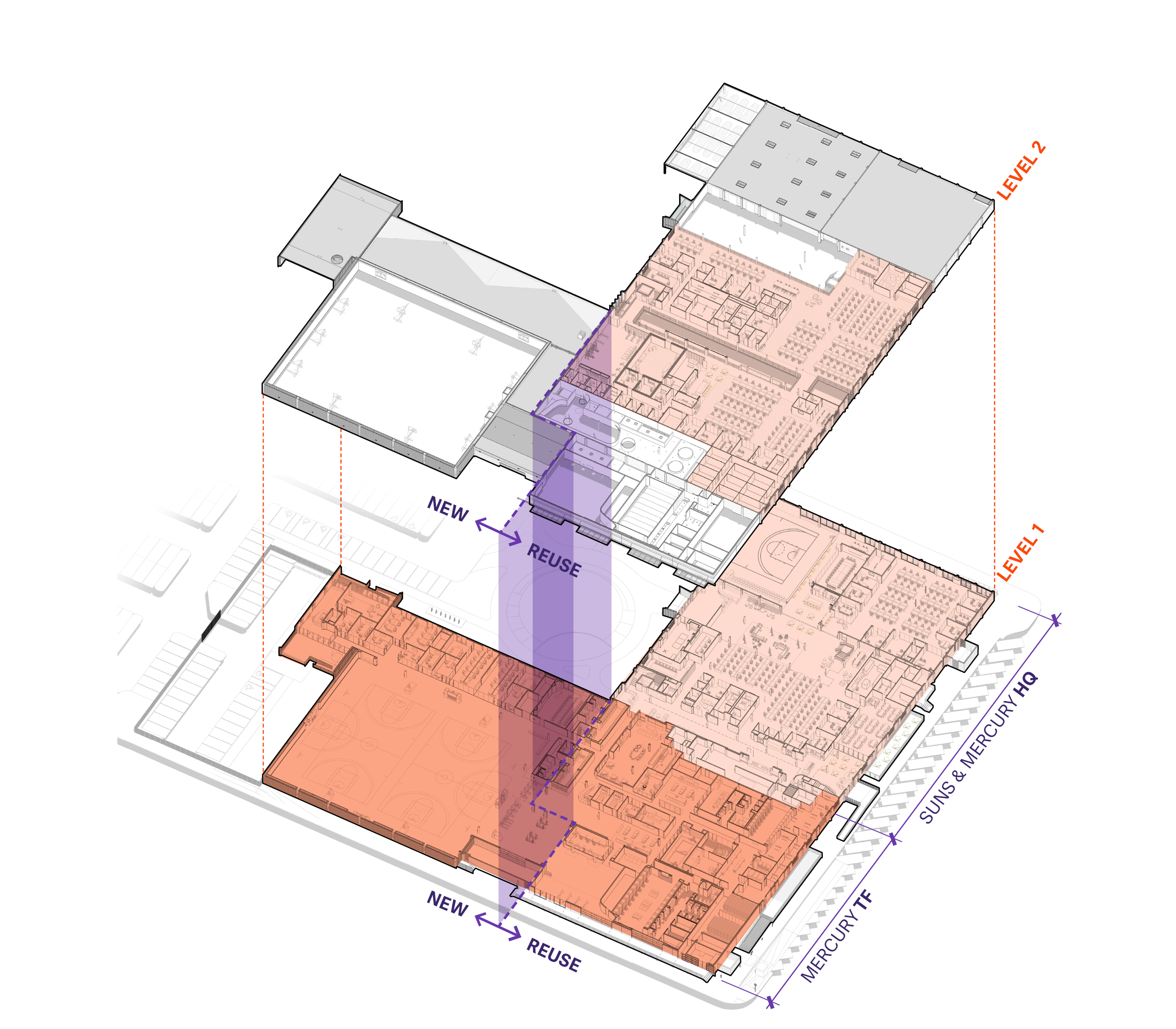 A Connected Campus