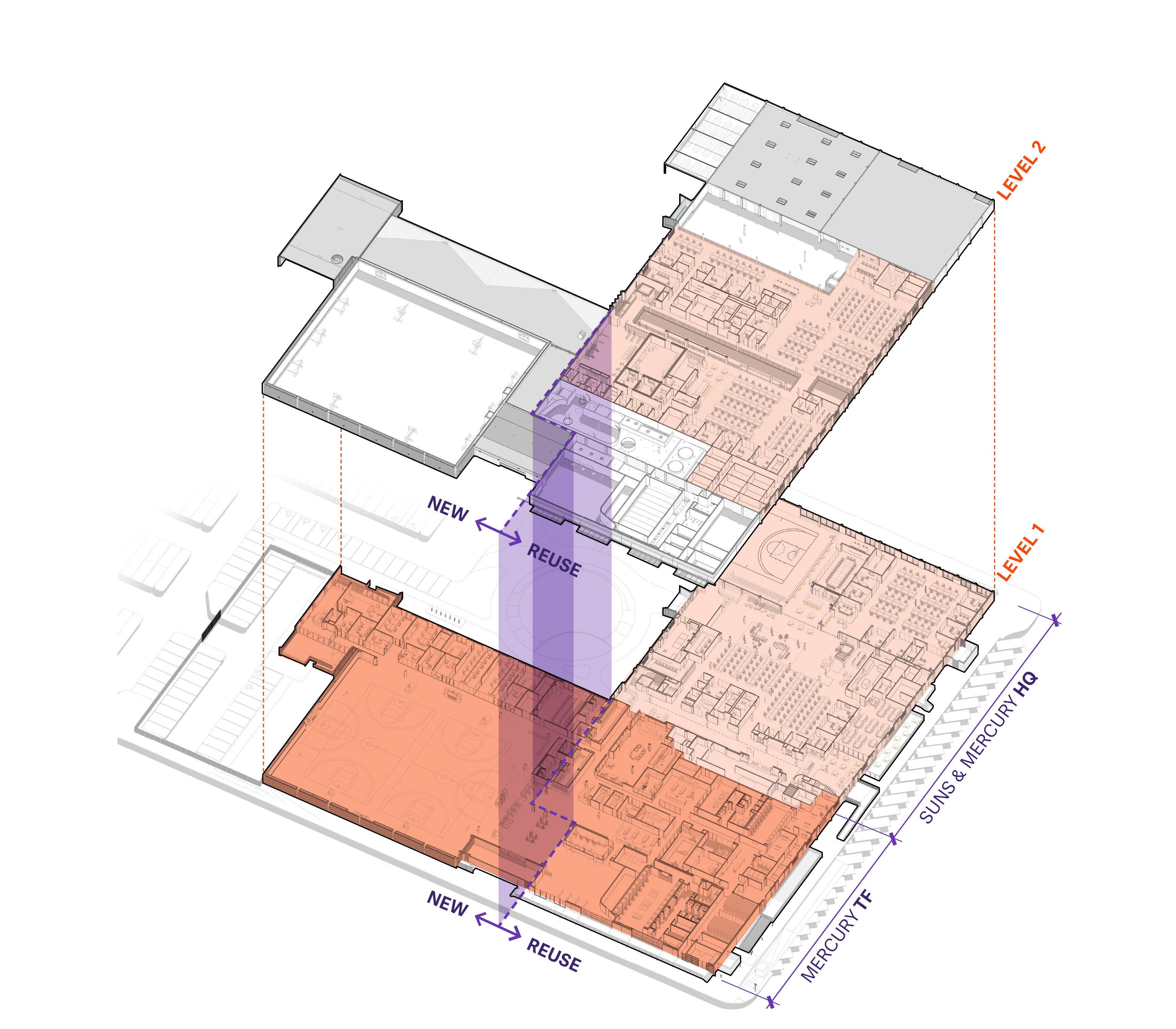 A Connected Campus