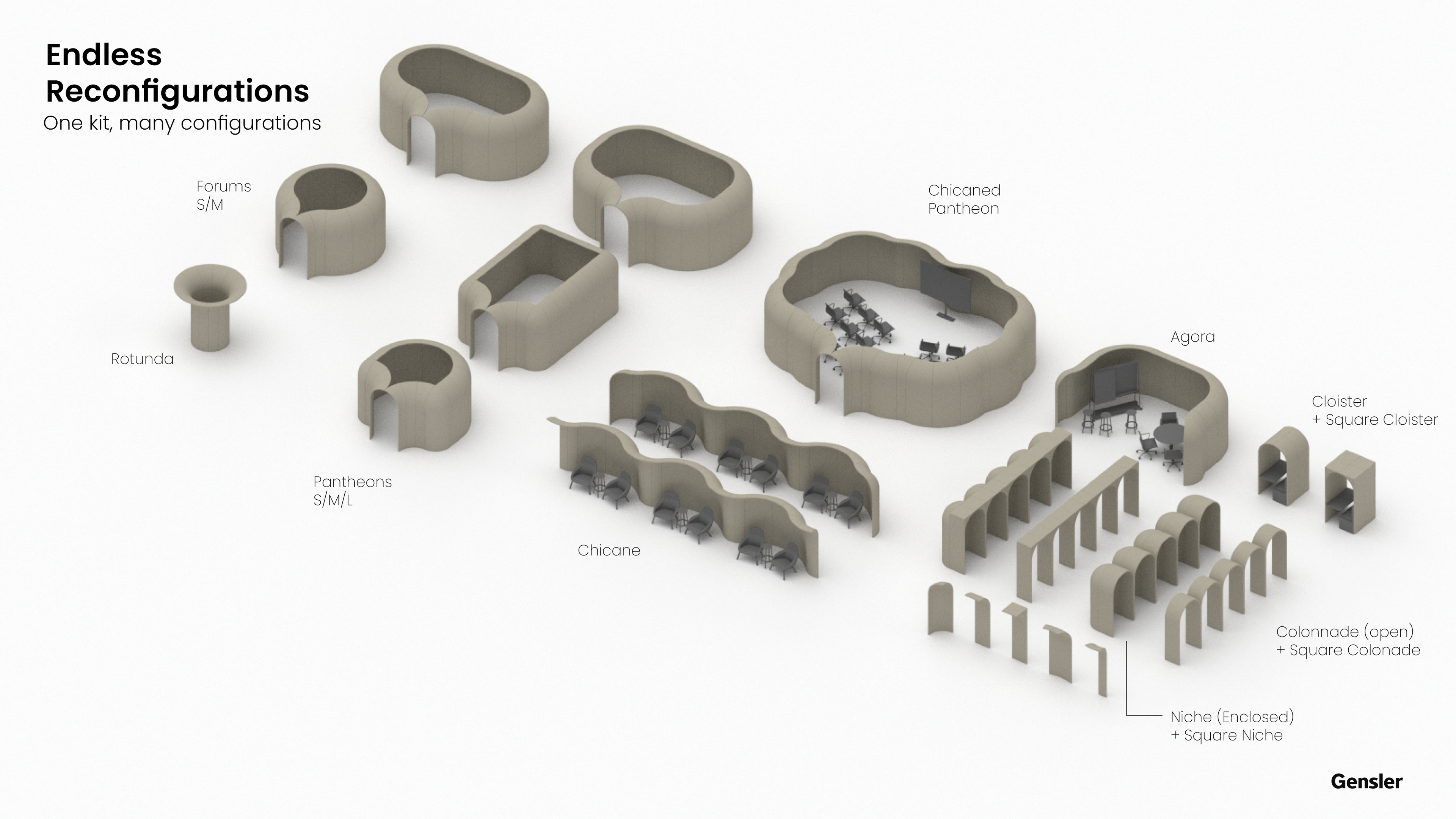 Endless Reconfigurations