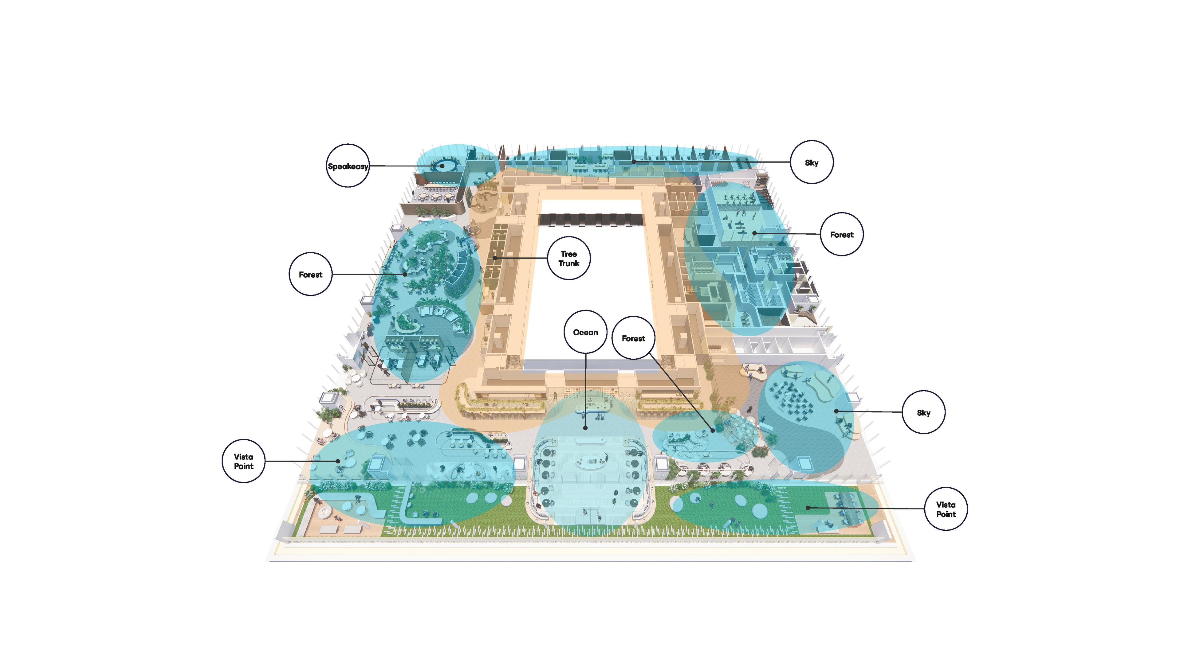 Cafeteria Blue 7 Planning