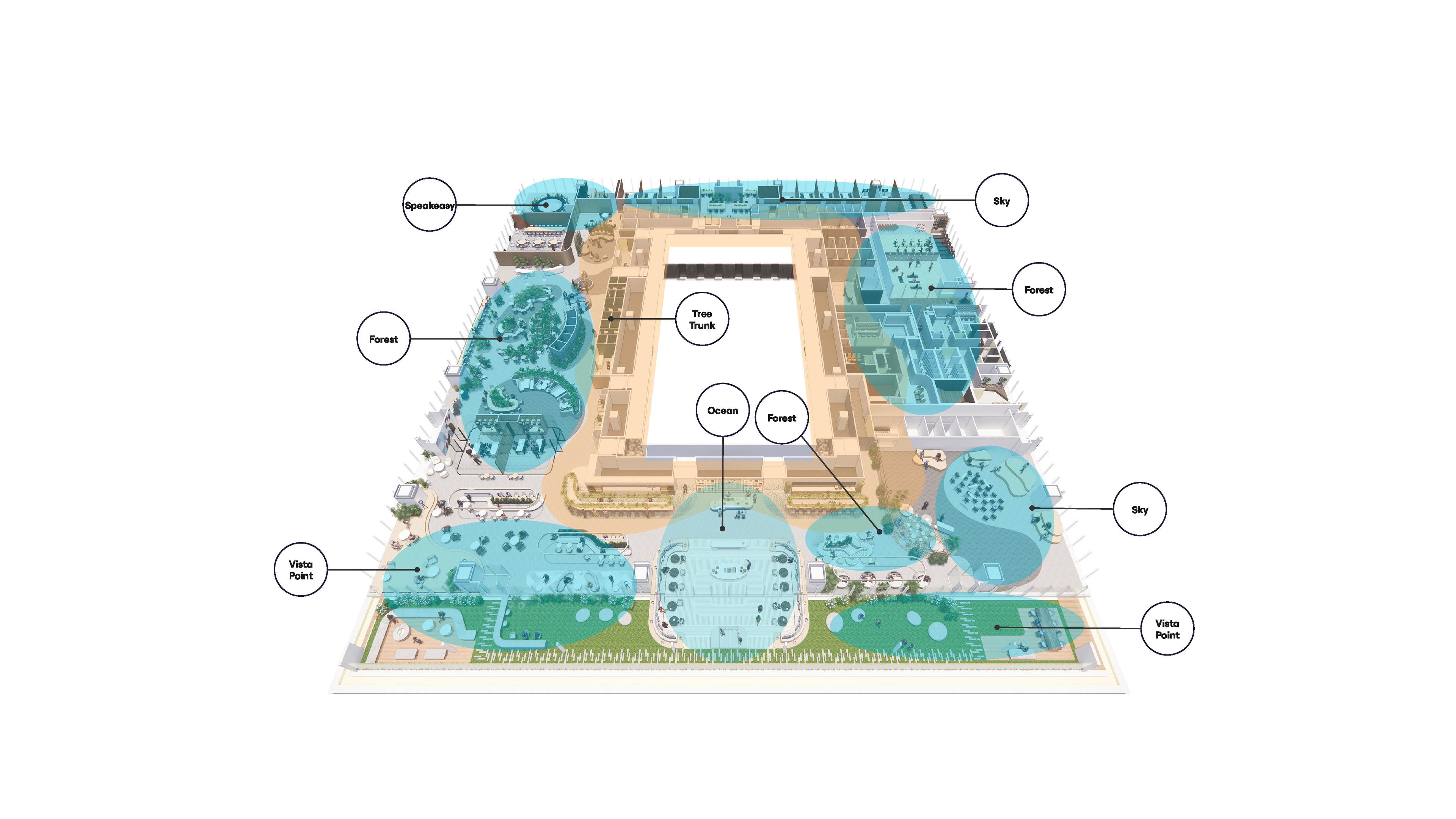 Cafeteria Blue 7 Planning