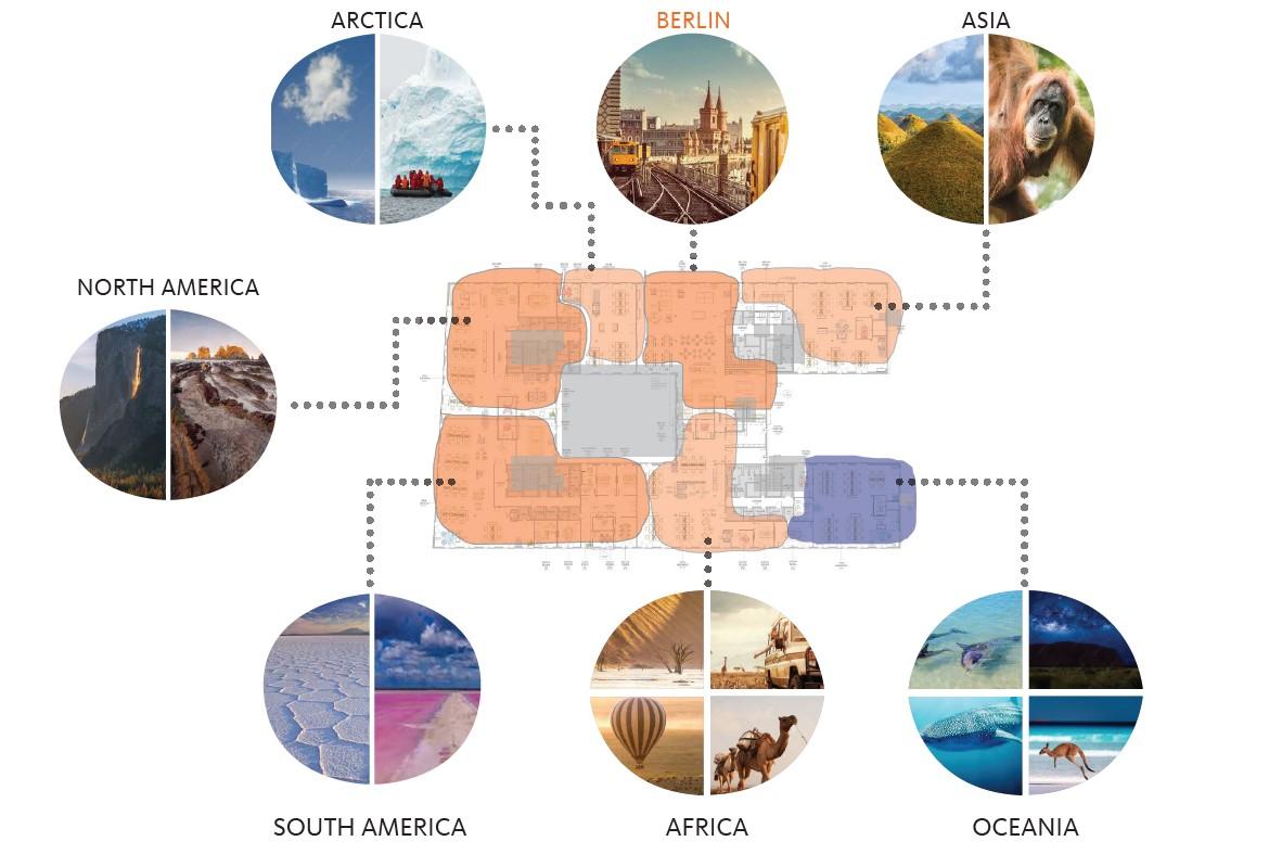Curating Seven Destinations