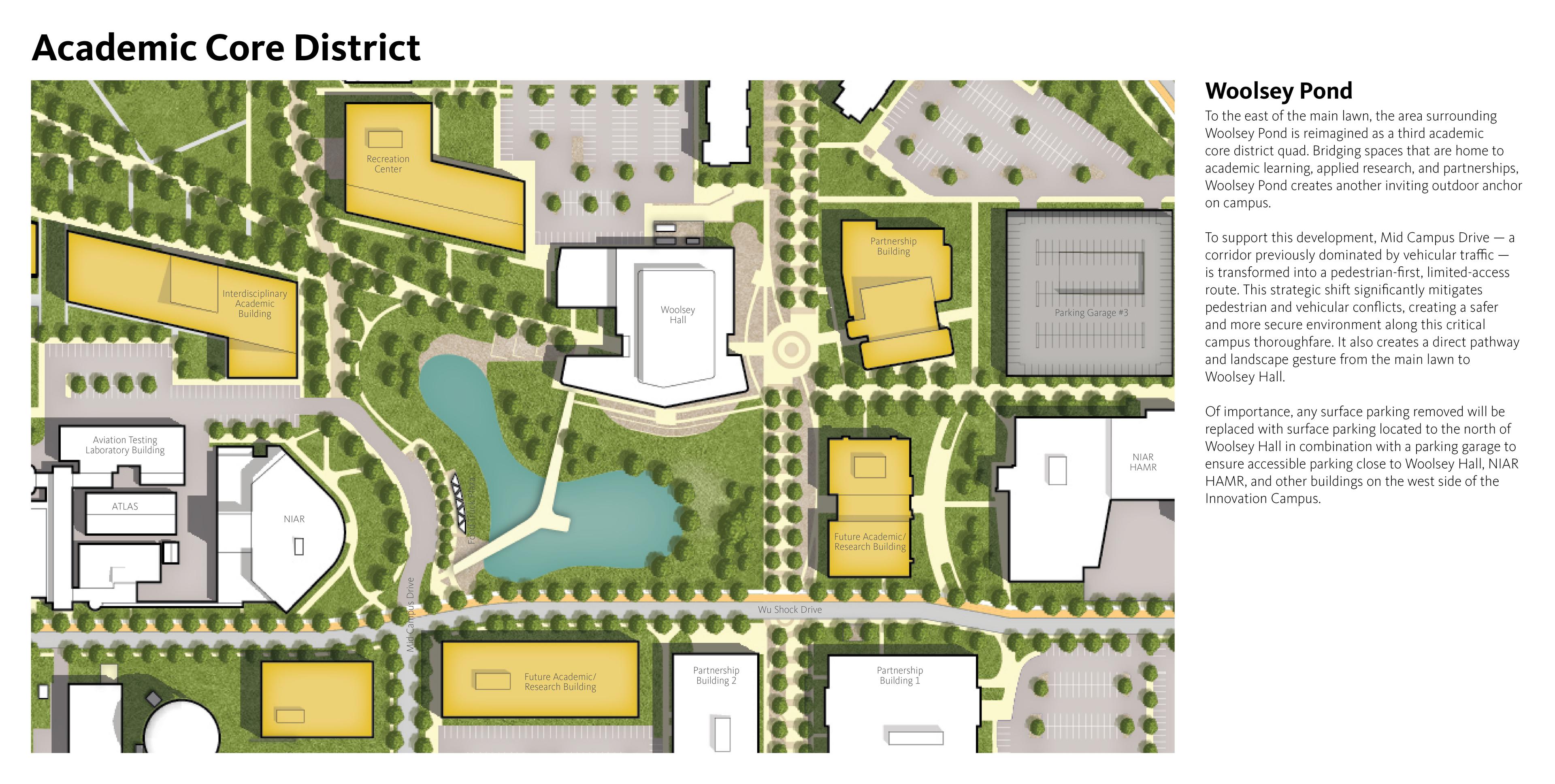 Connecting Campus Districts