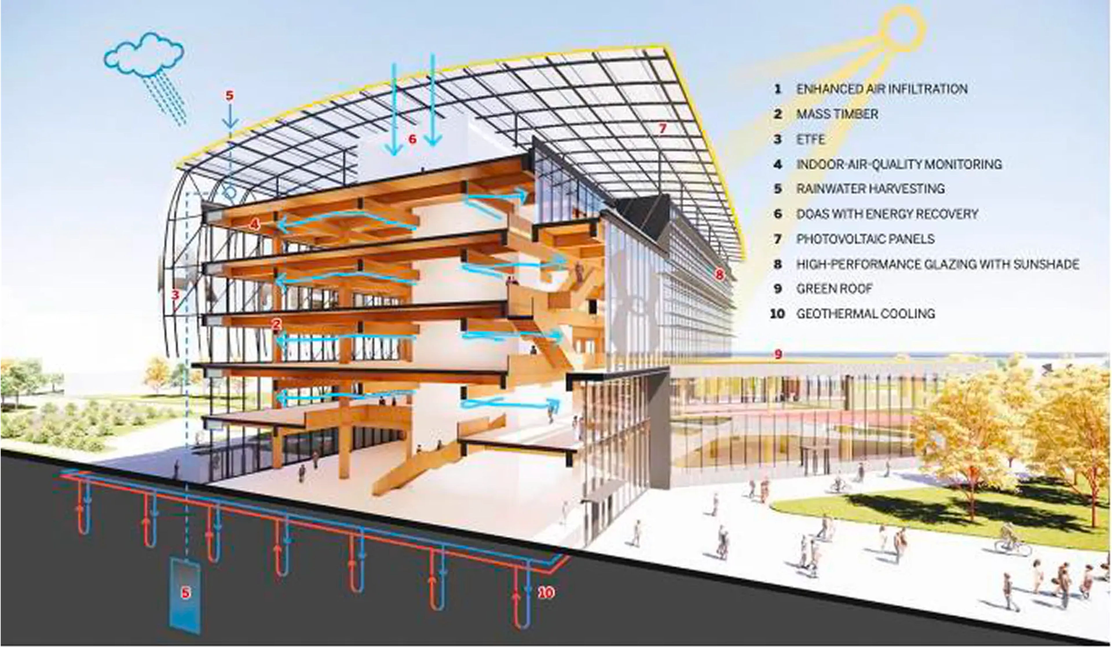 Building outline