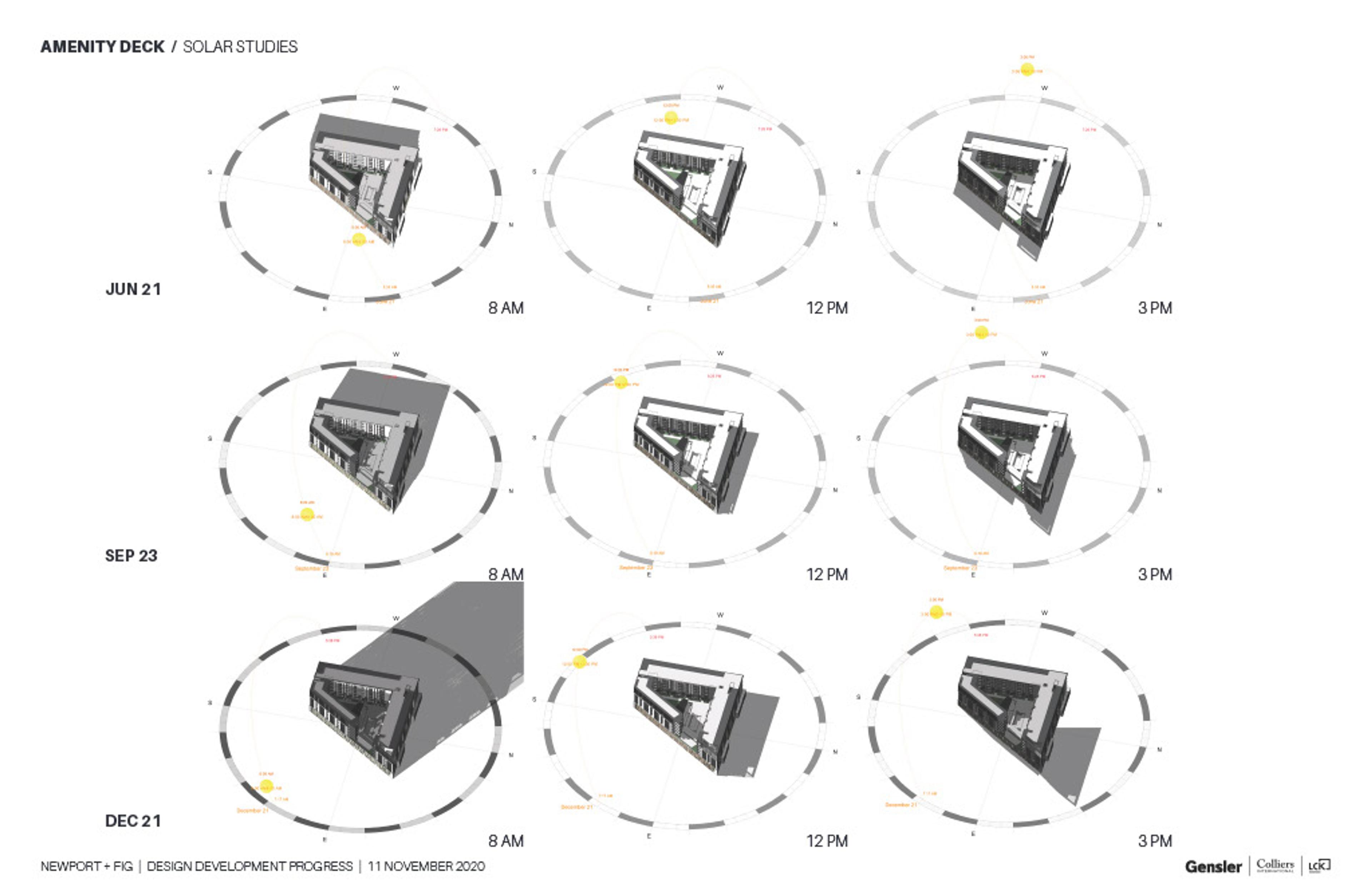 Amenity Deck Solar Studies