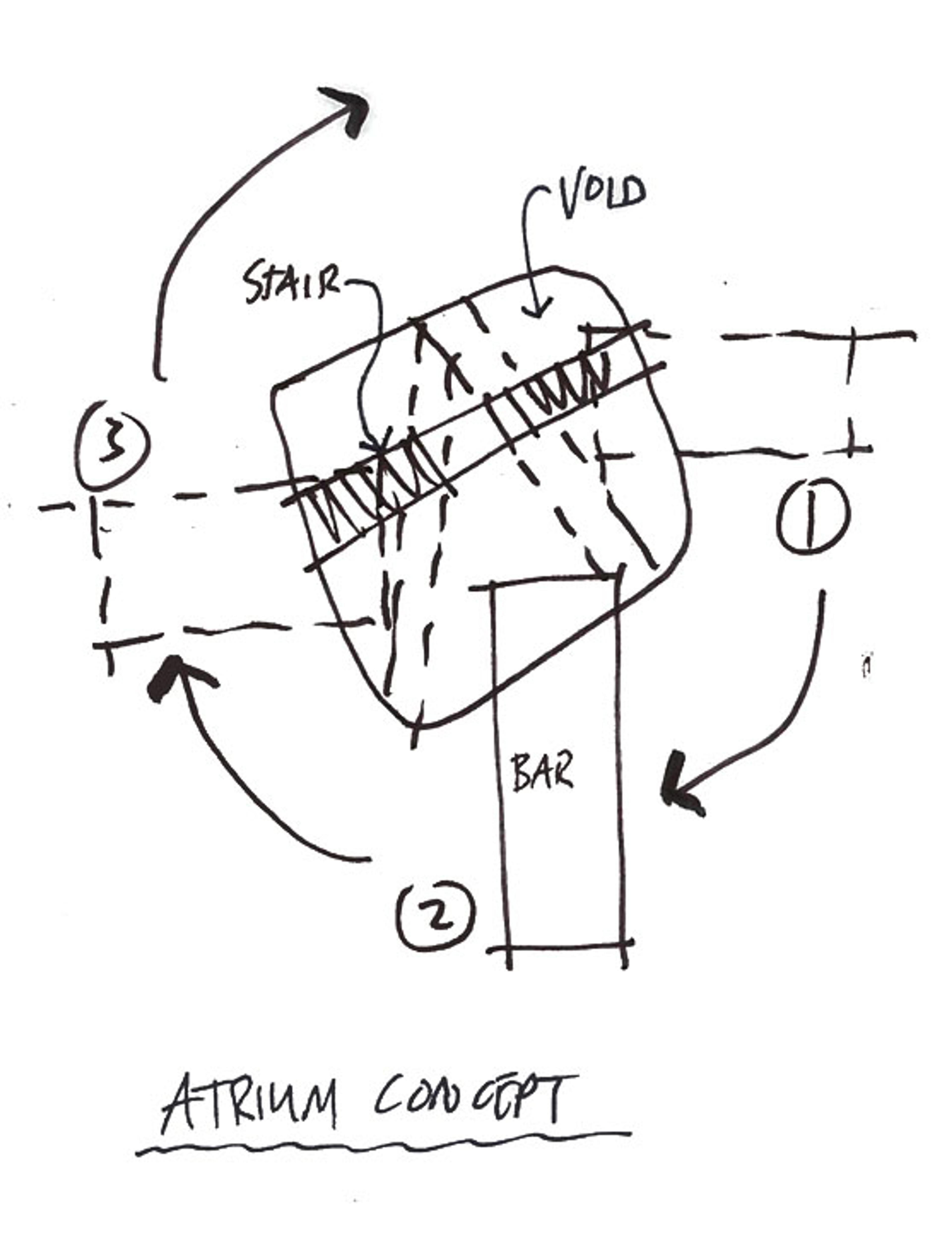 A Heart of Connection