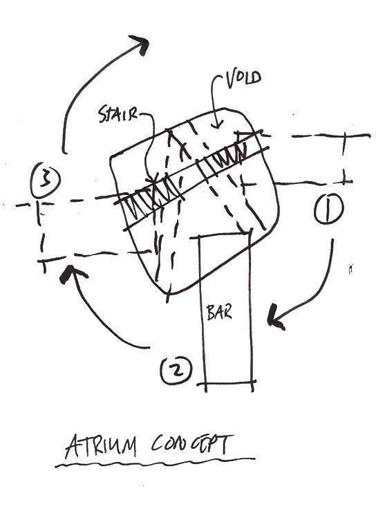 A Heart of Connection