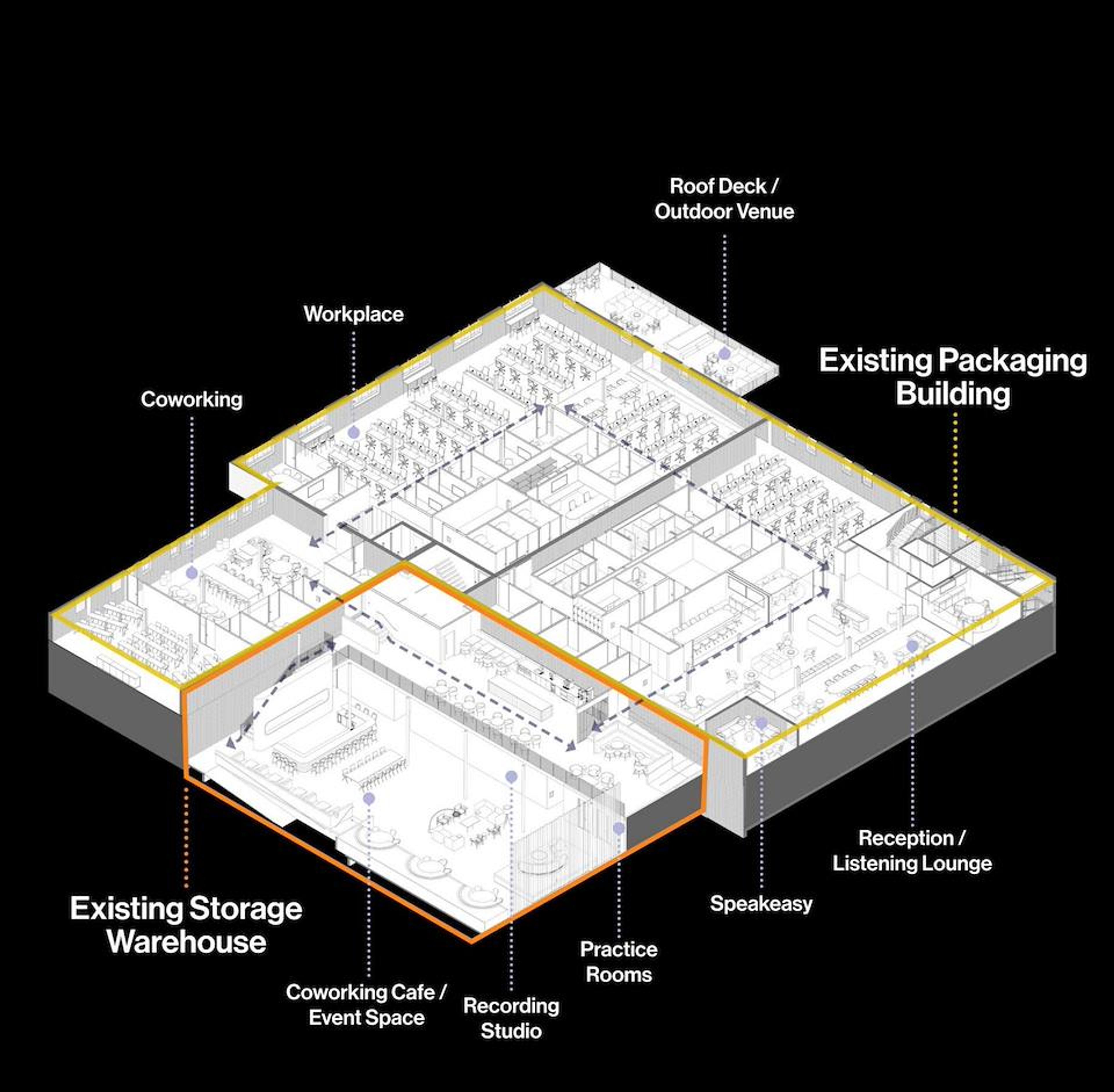 Designing for Connection
