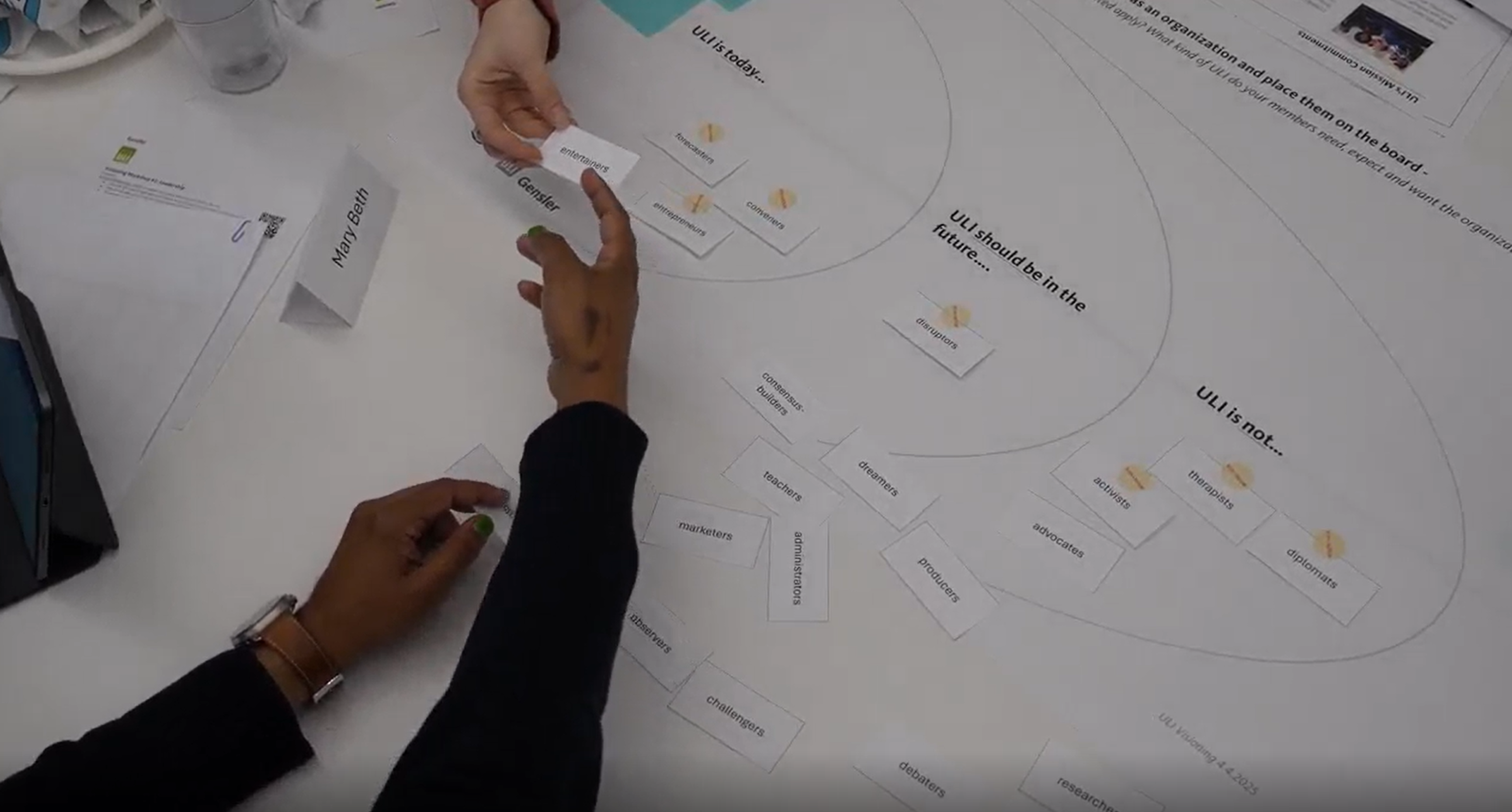 Defining the Future