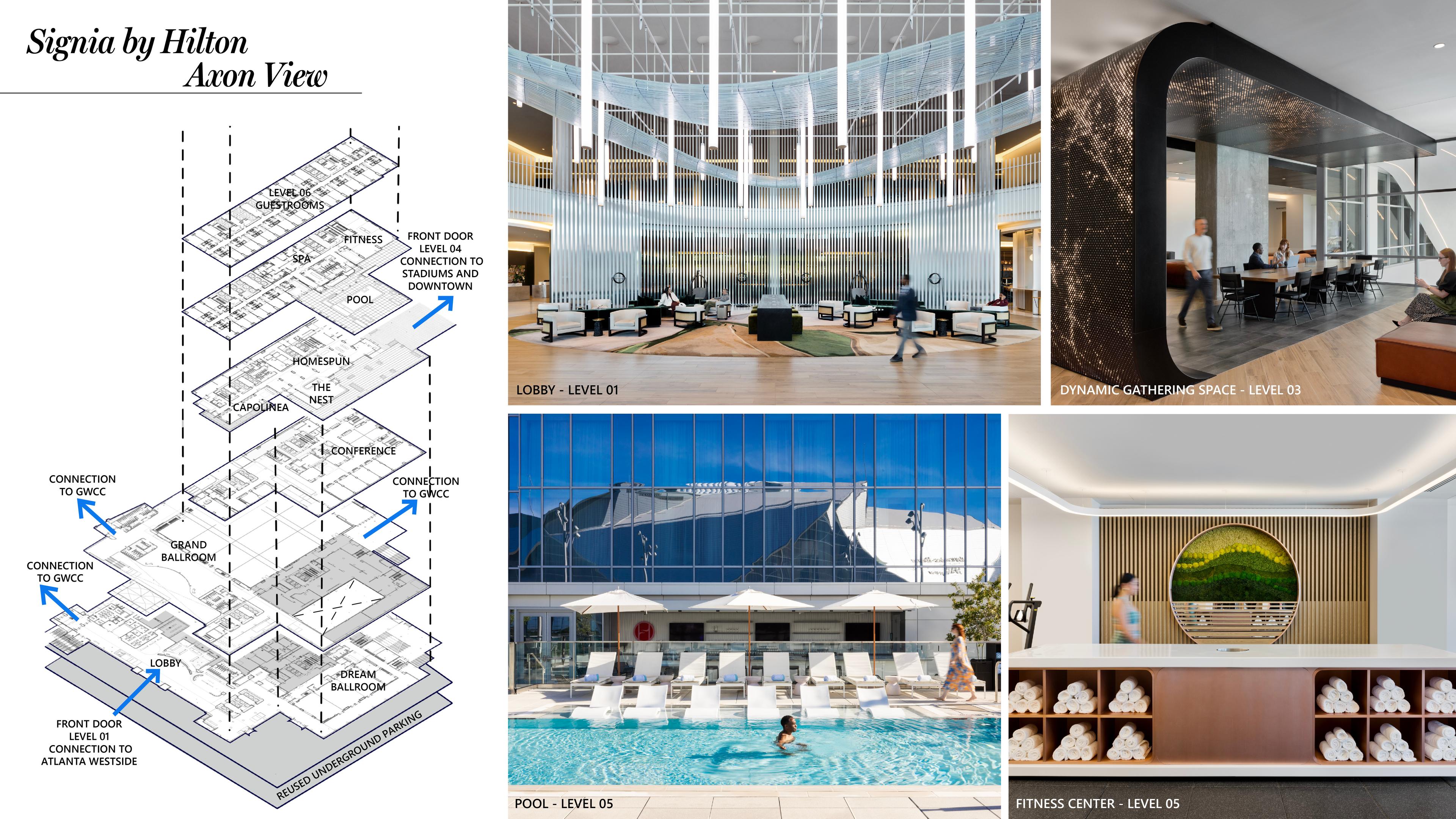 Dynamic Amenity Design