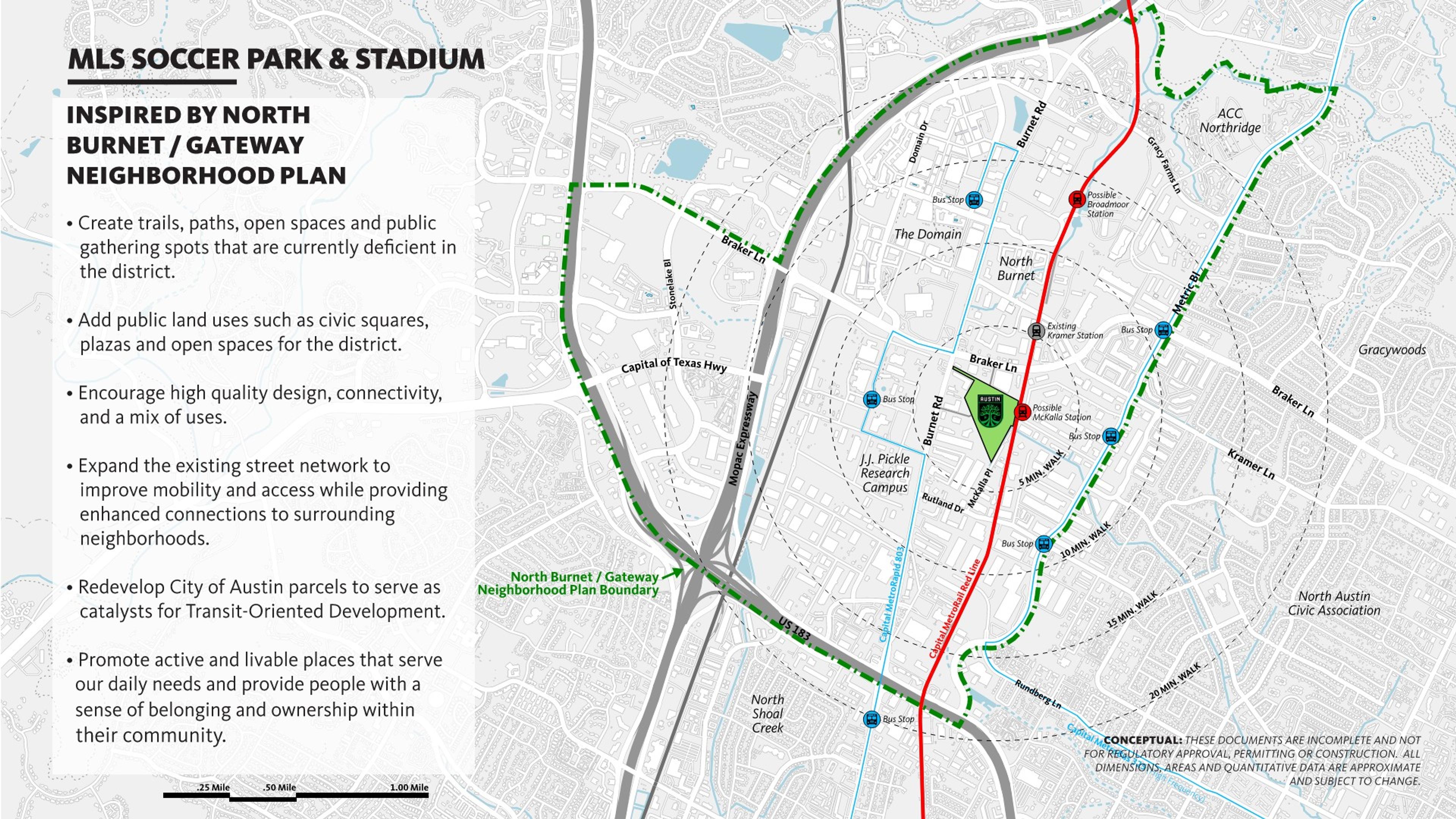 Stadium Site Analysis