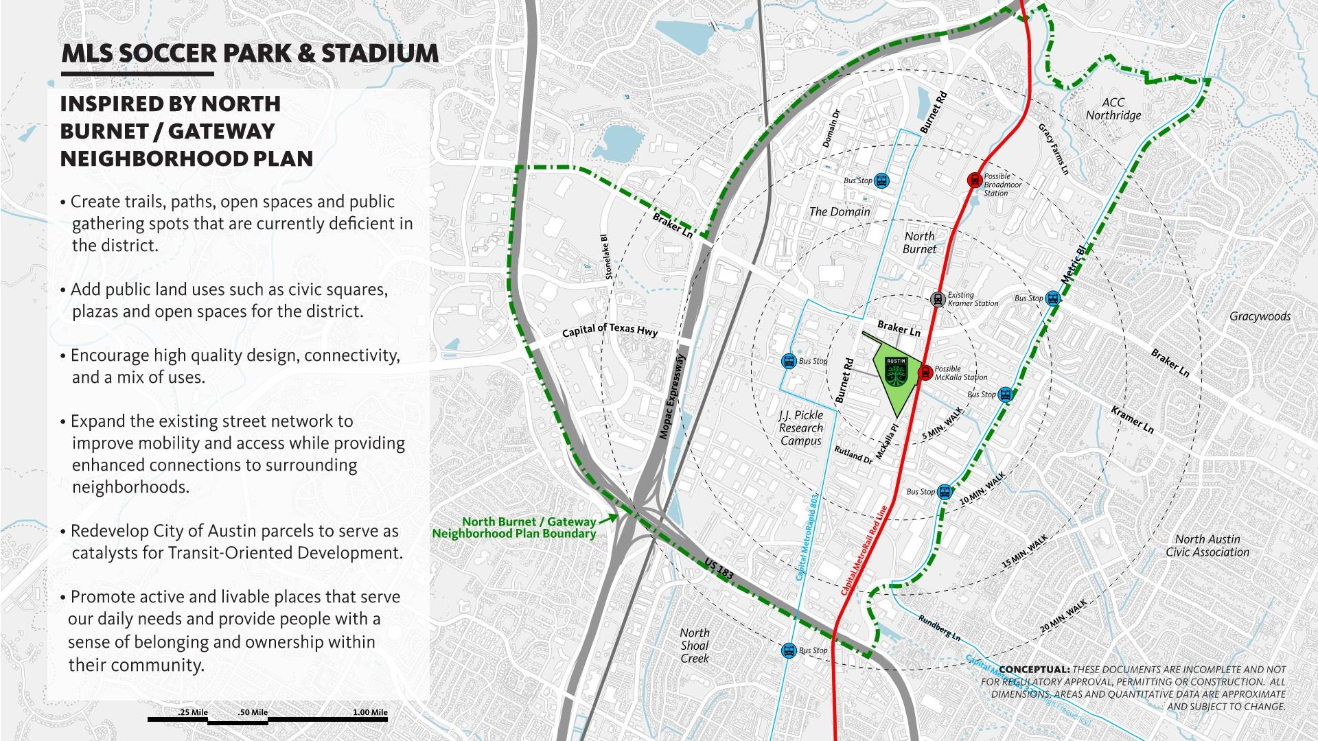 Stadium Site Analysis