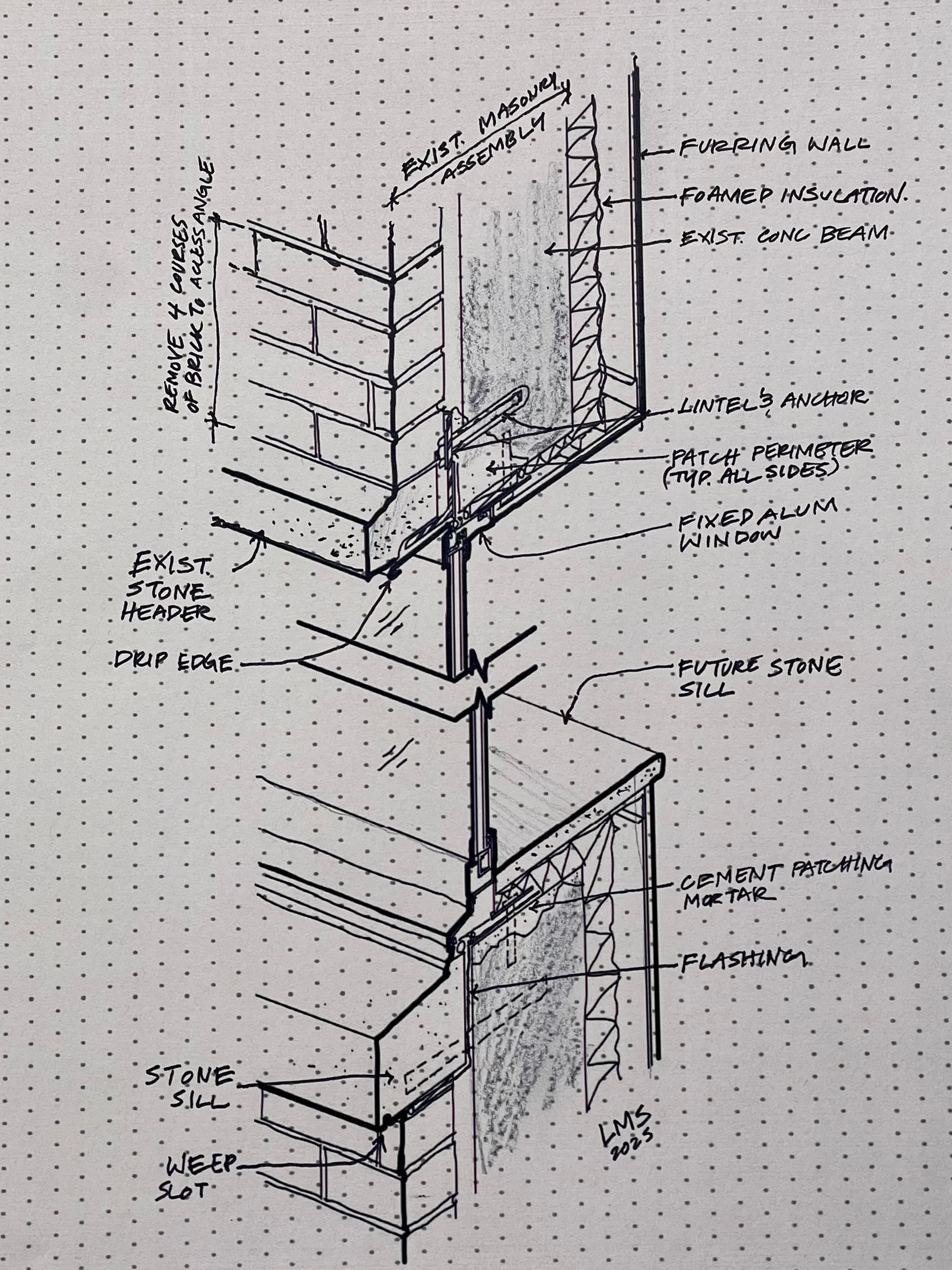 Learning From the Façade