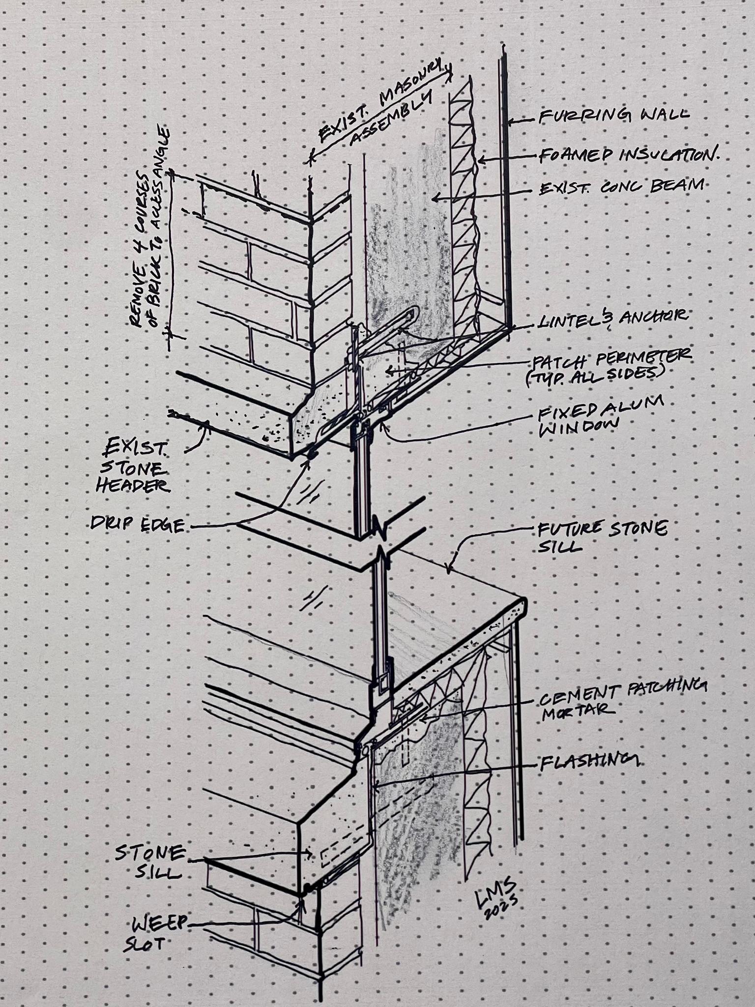 Learning From the Façade