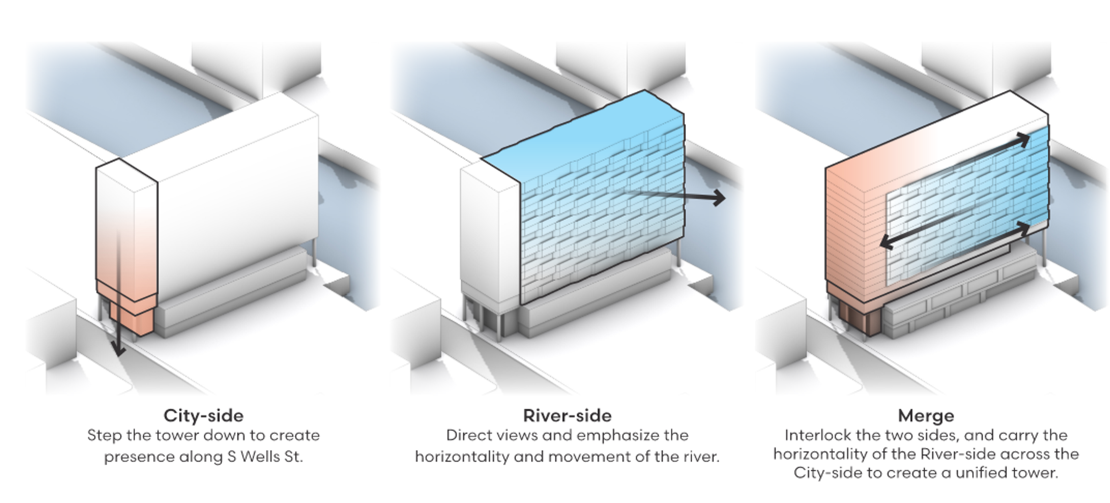 Unified Tower Concept