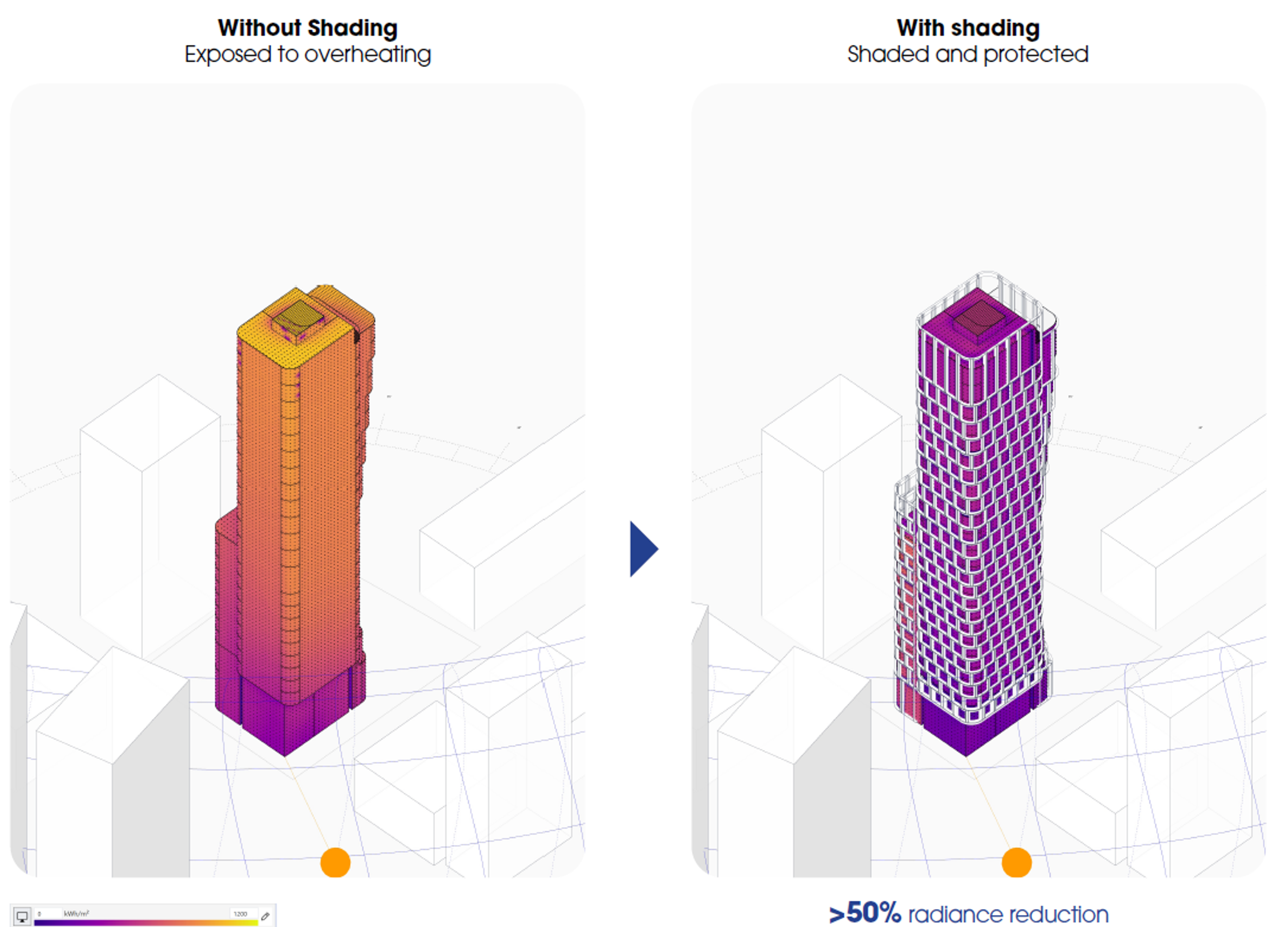 Climate-Responsive Facade