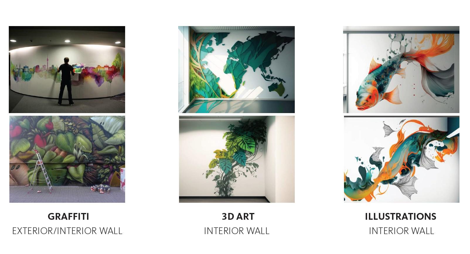 Art Inspired by Travel