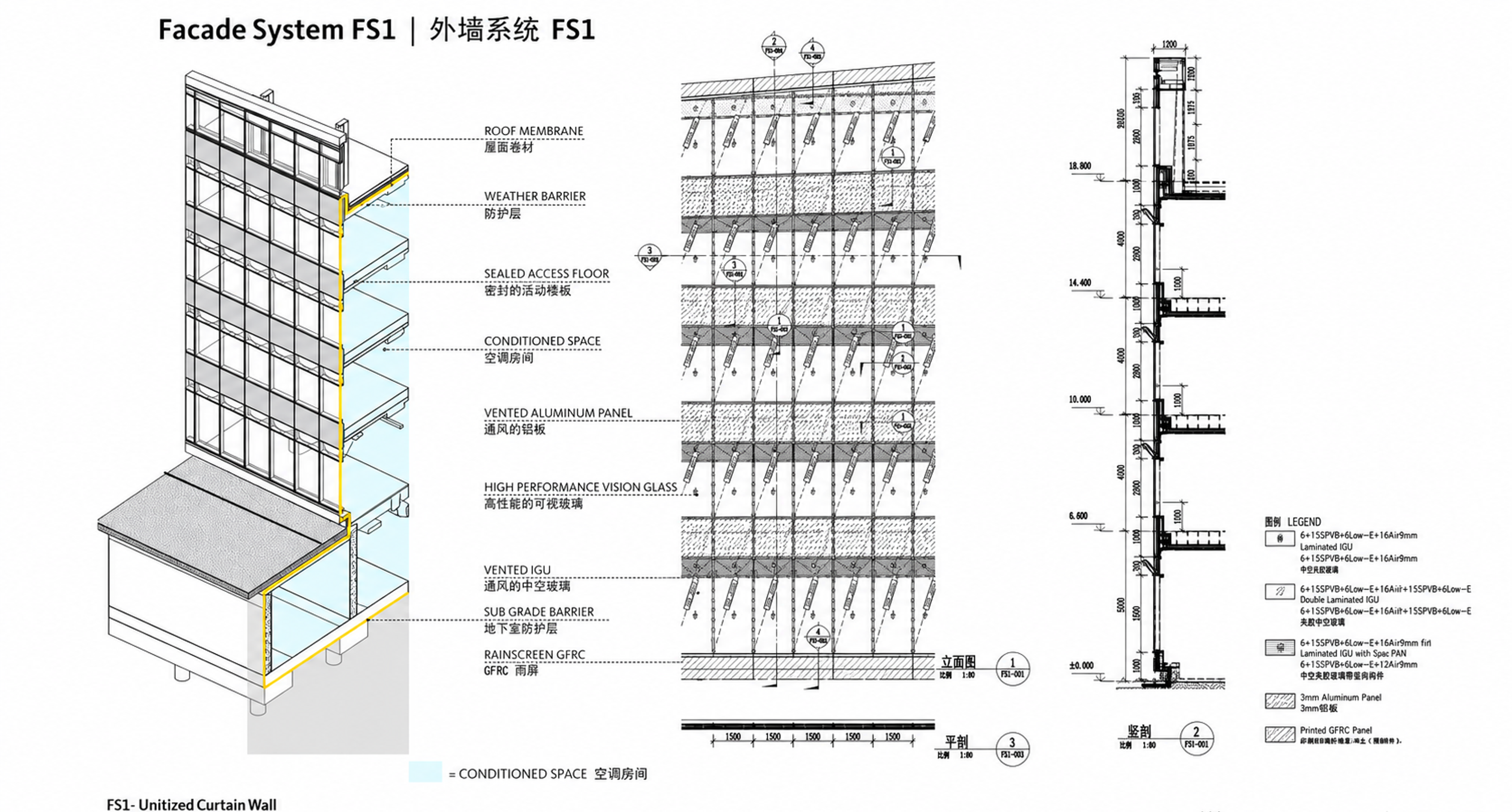 Engineering Façade Performance