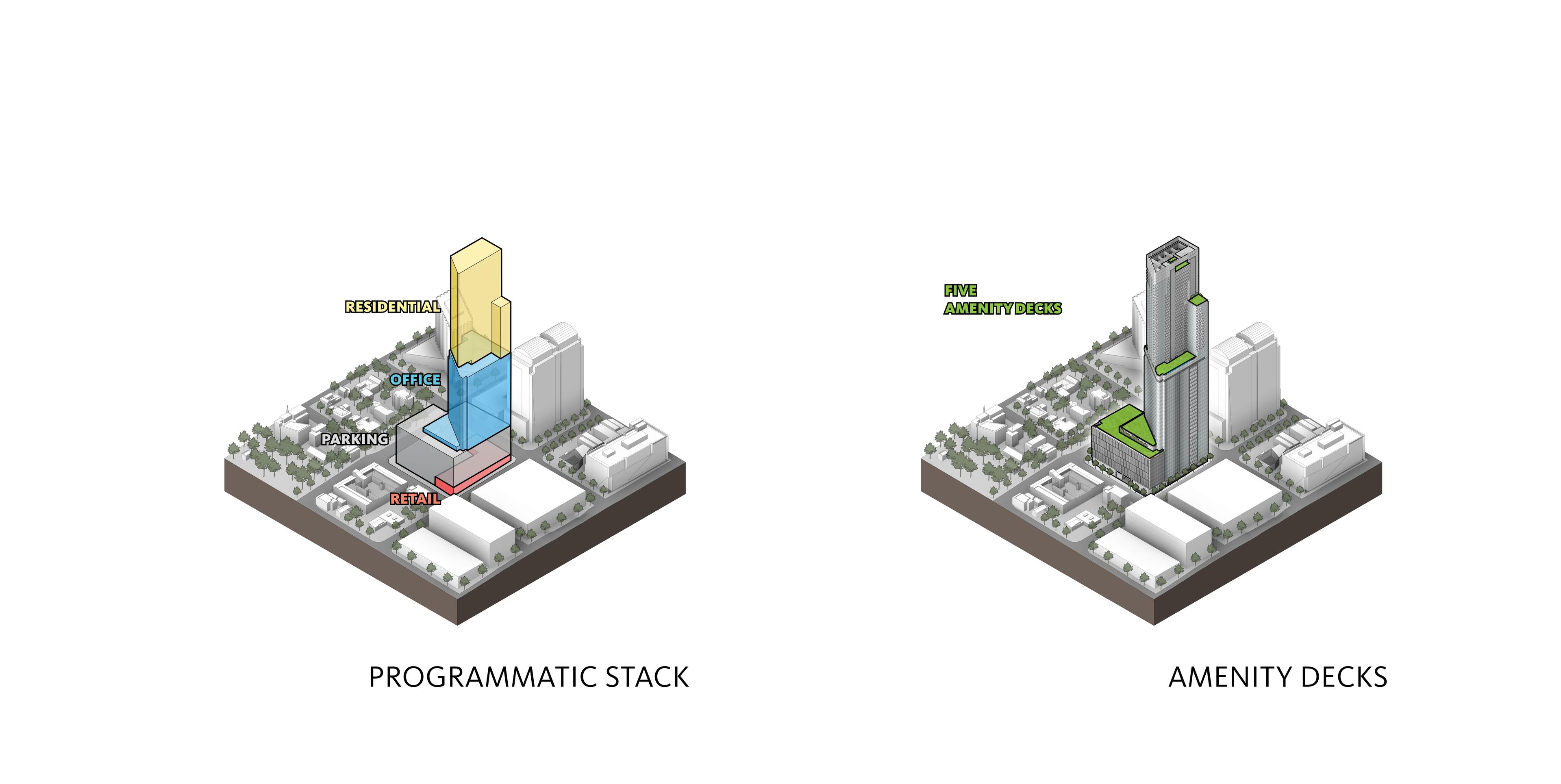 Program Stack and Outdoor Amenities