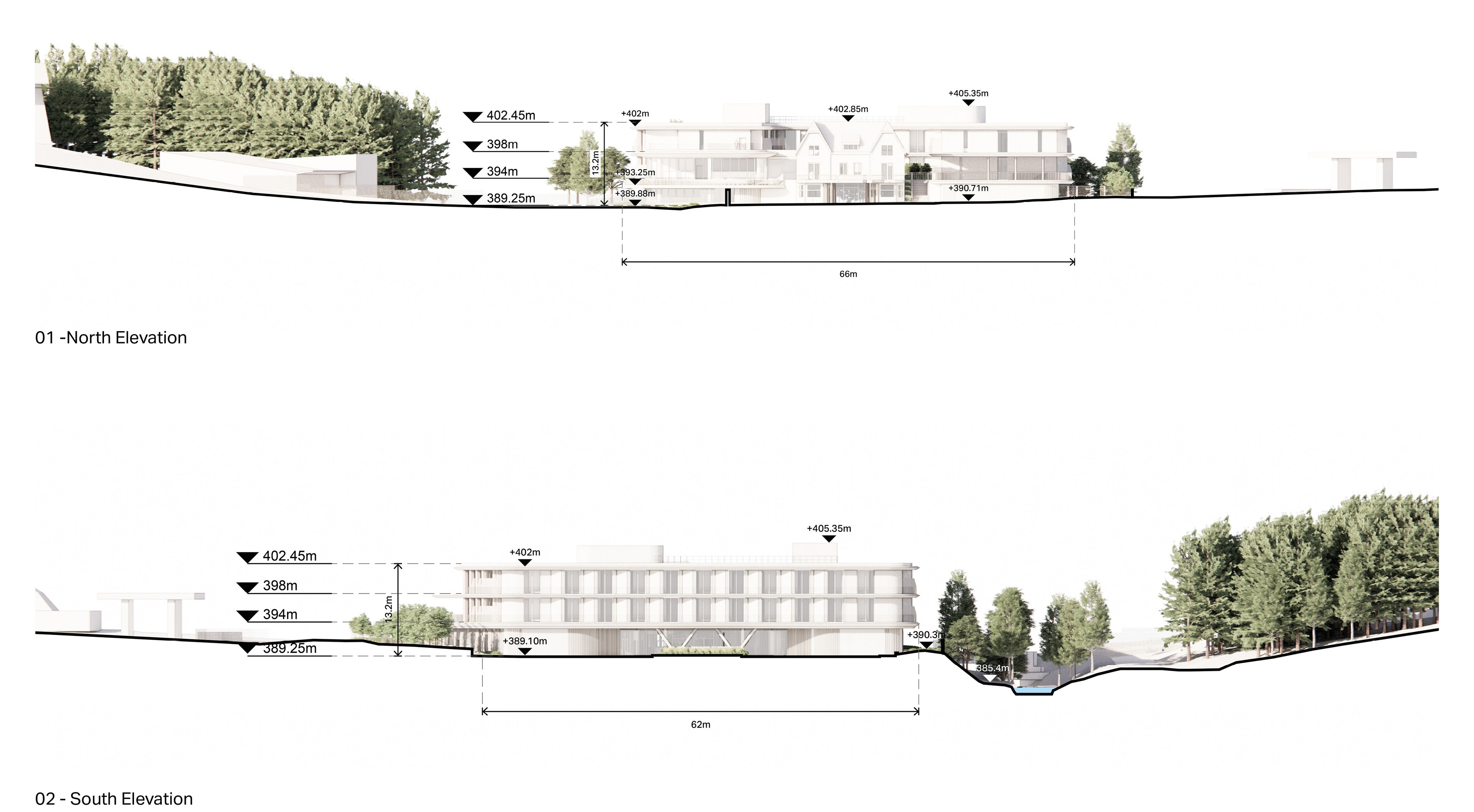 Testing the Building in Context