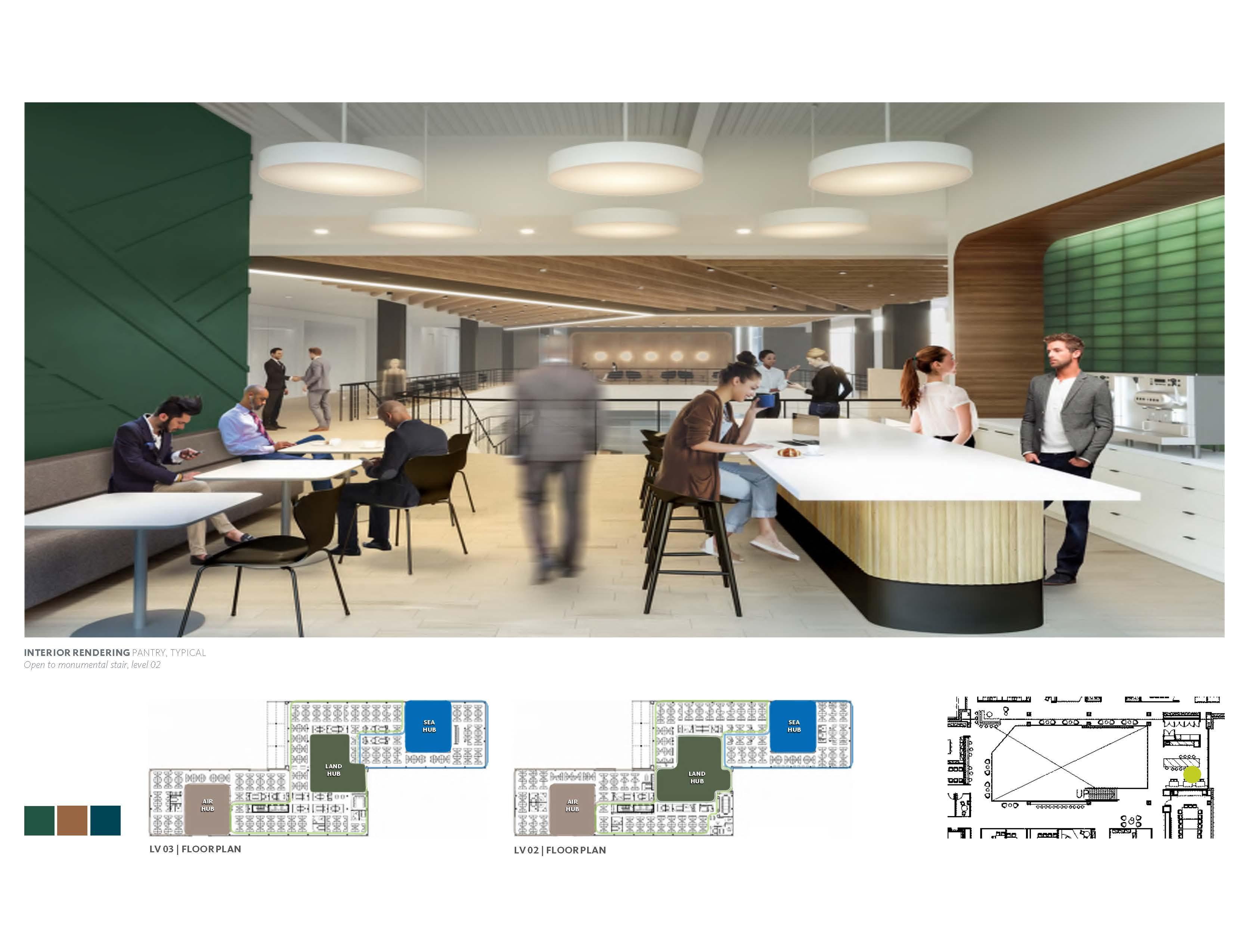Collaboration at the Core