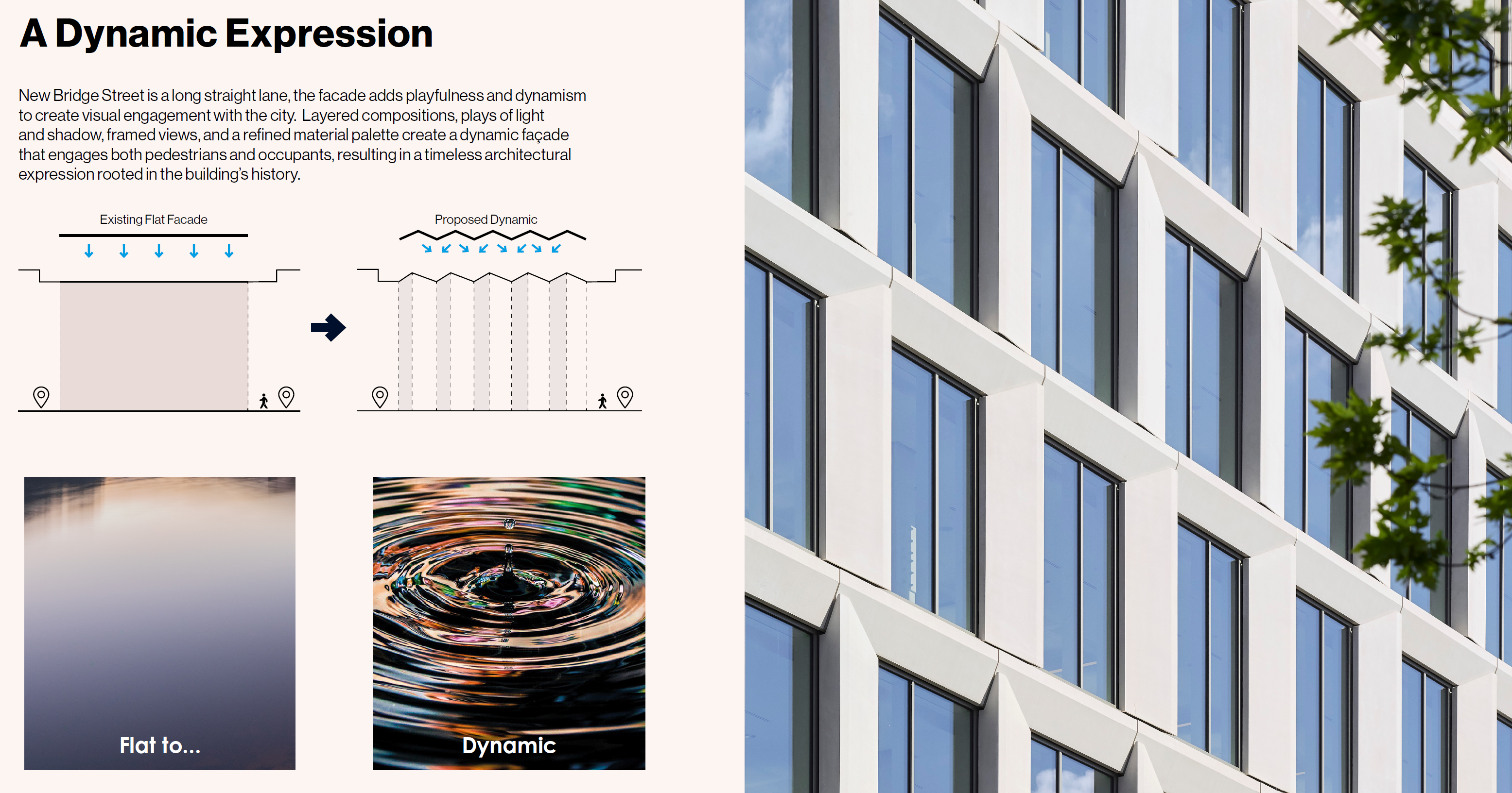 Dynamic Façade