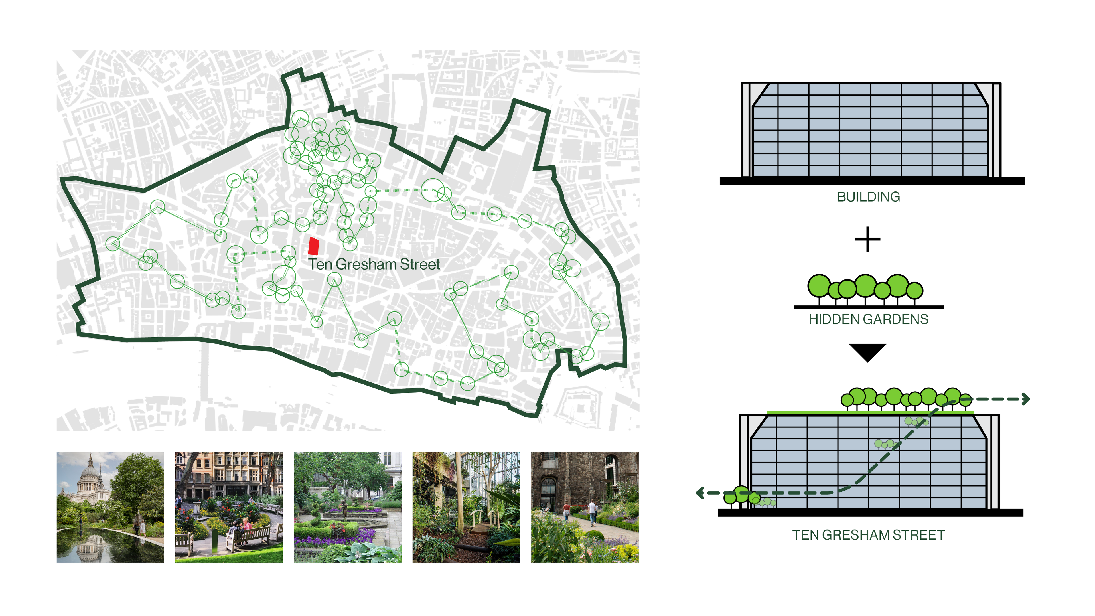 A Garden Within a City