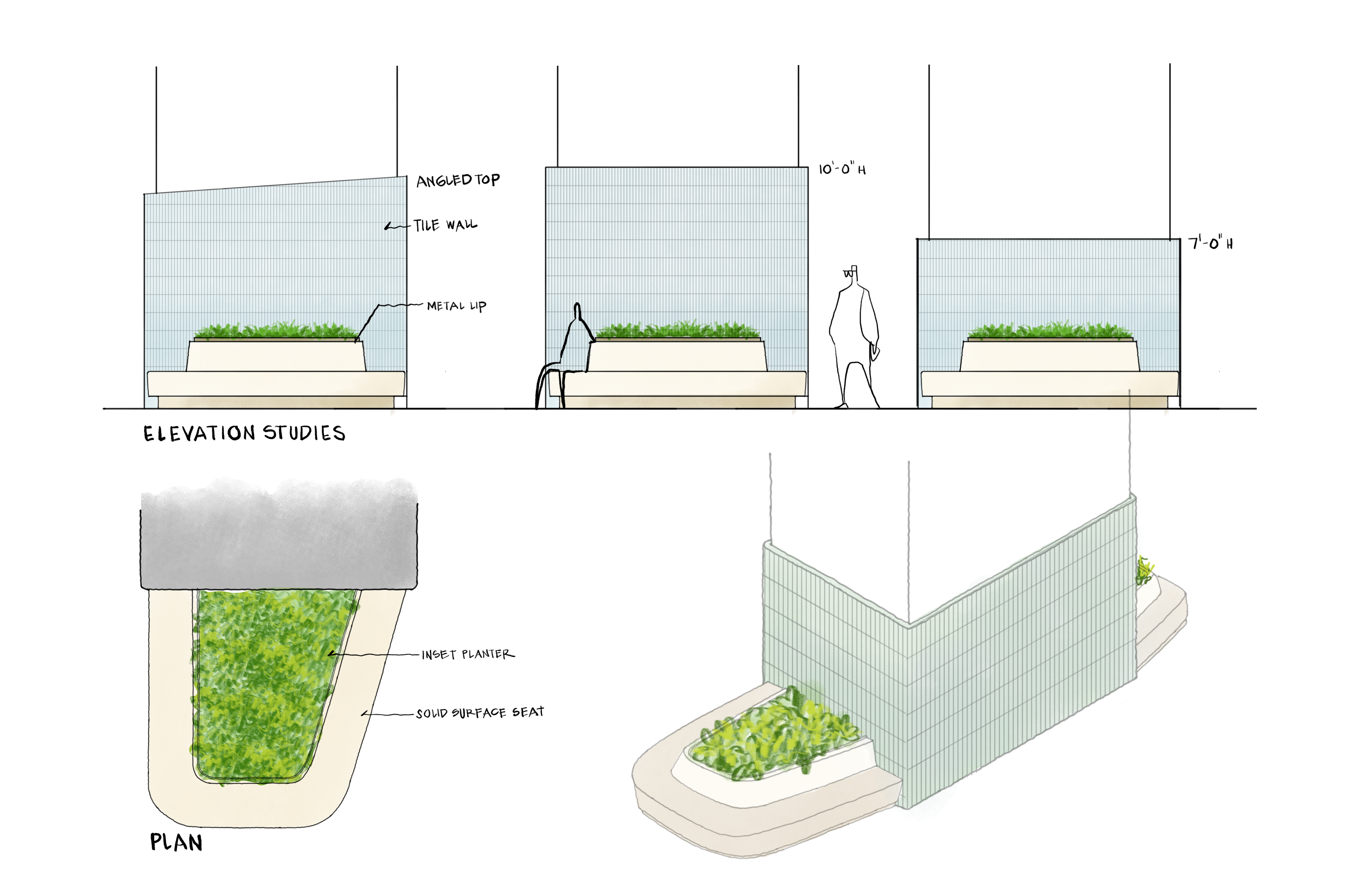 Calibrating Seating and Greenery