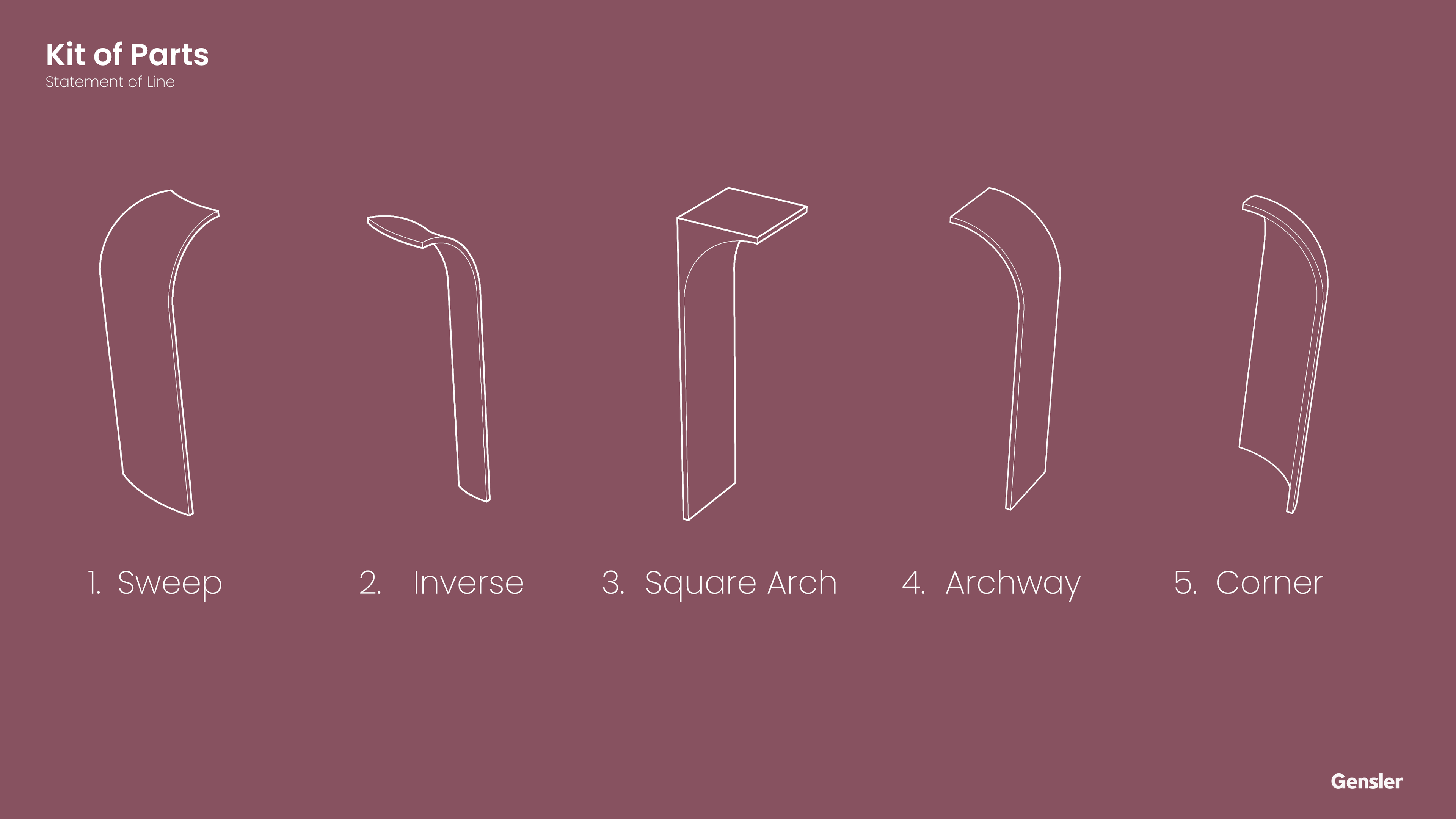 Kit of Parts