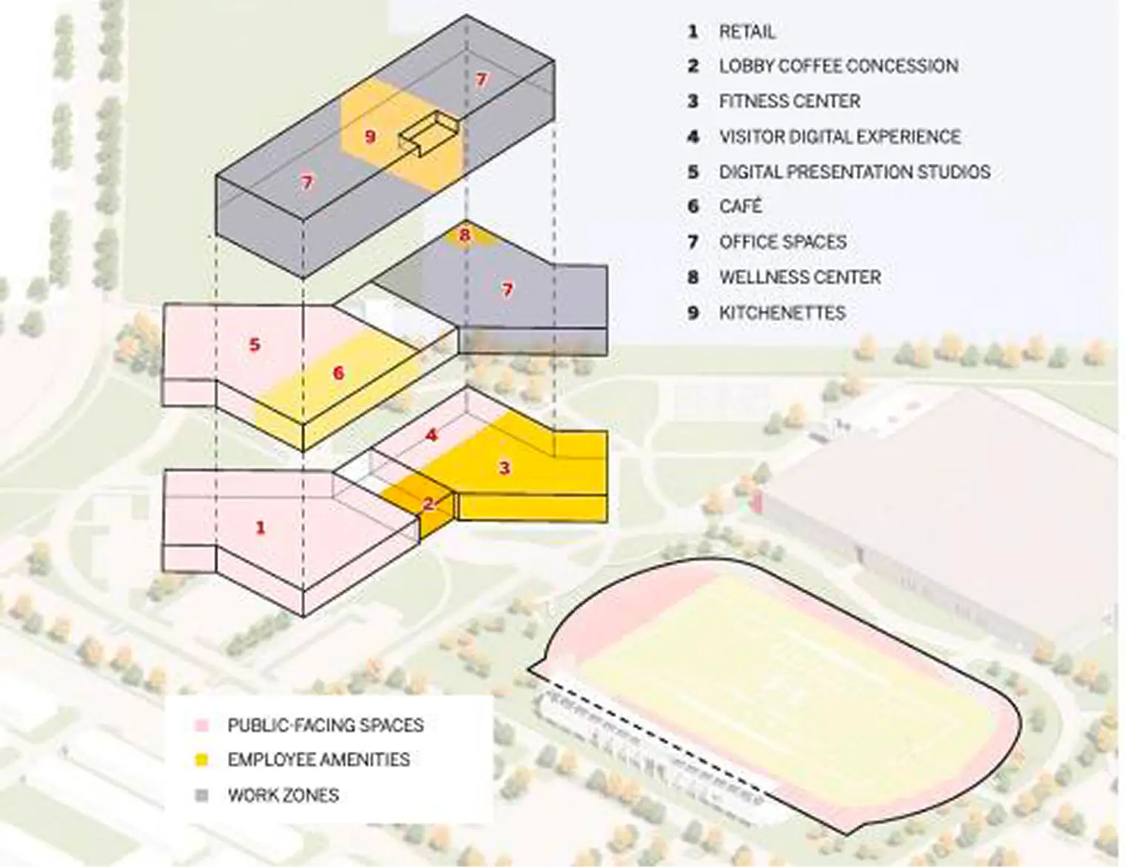 Building overview