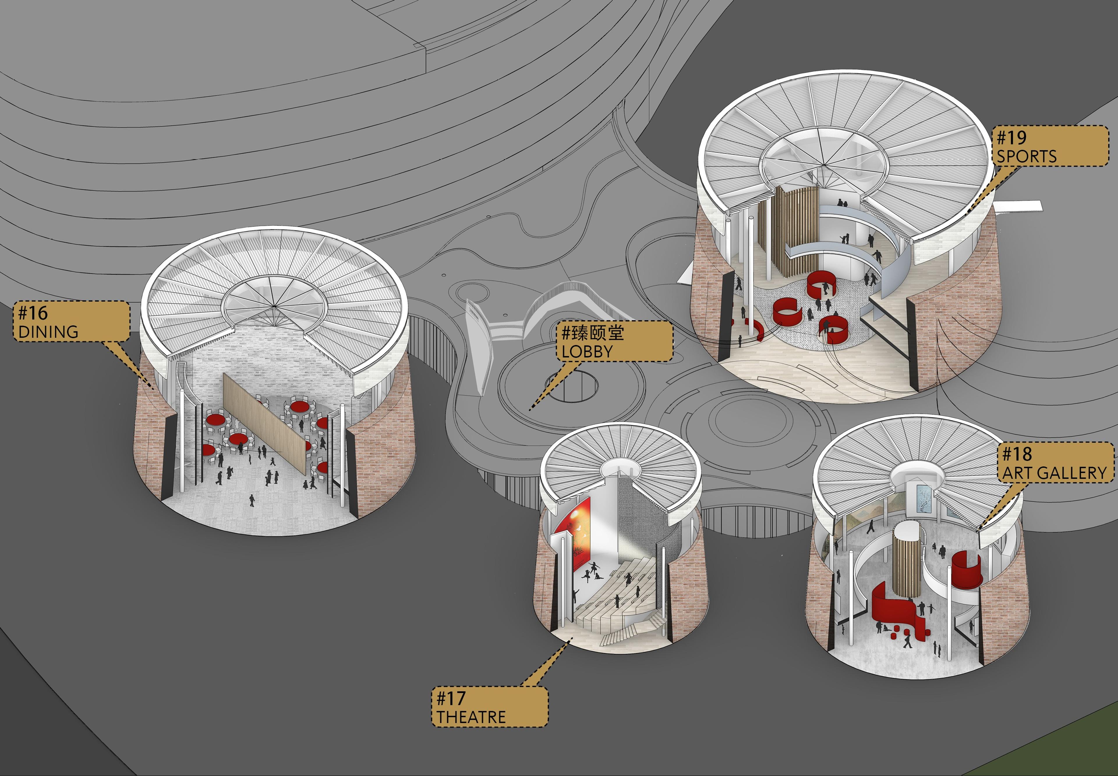 Activating Community Destinations