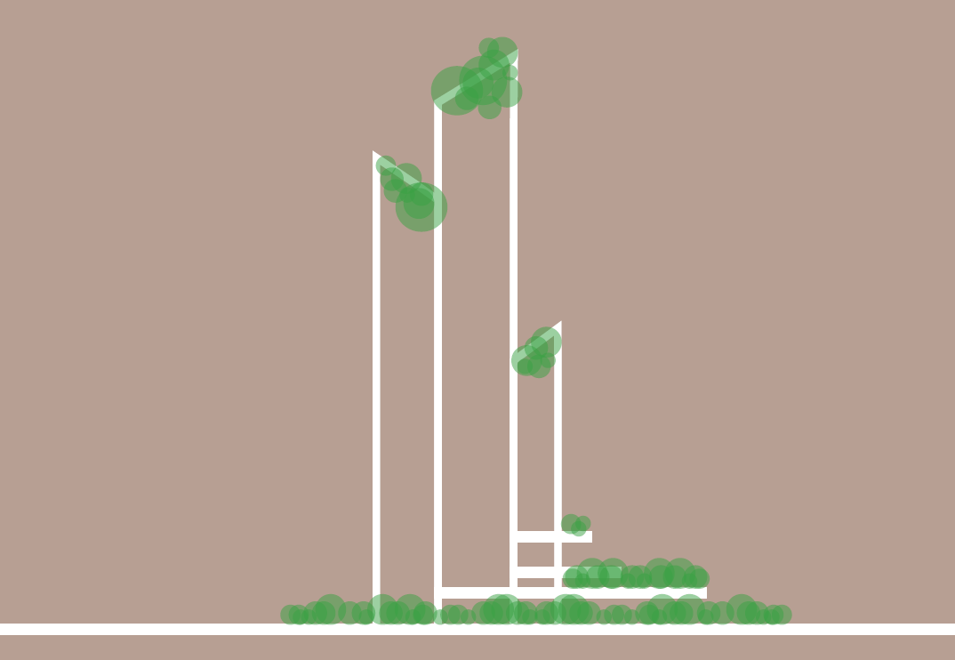 Vertical Landscape Network