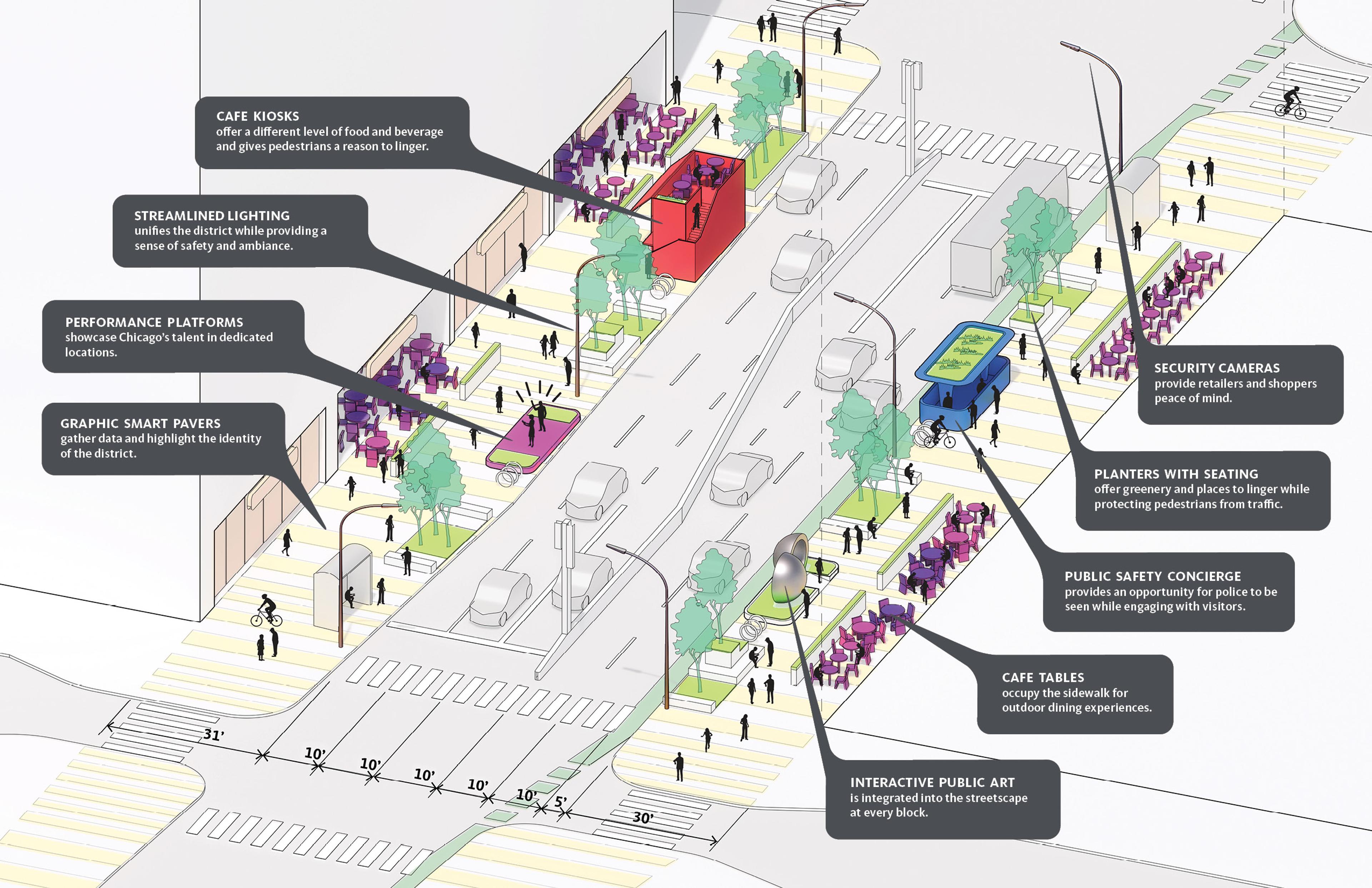 proposed streetscape