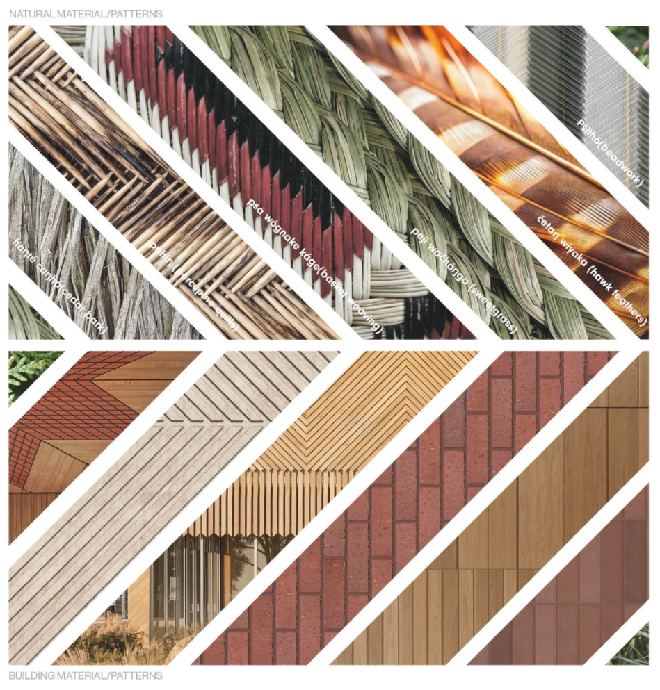Material Palette