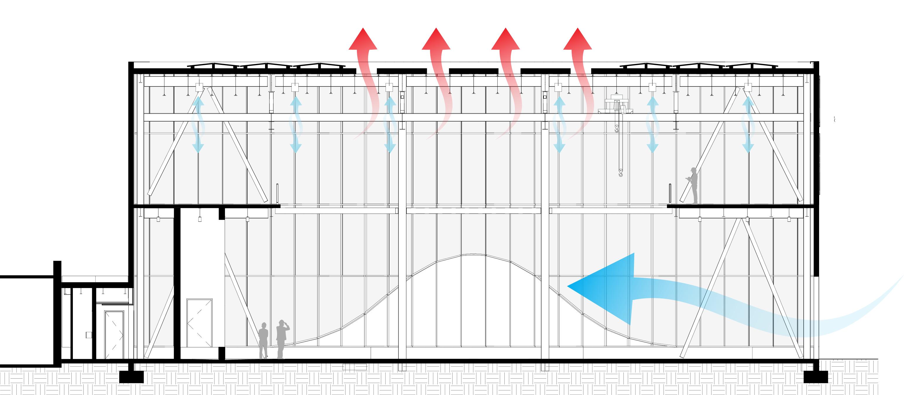 Passive Cooling Strategy