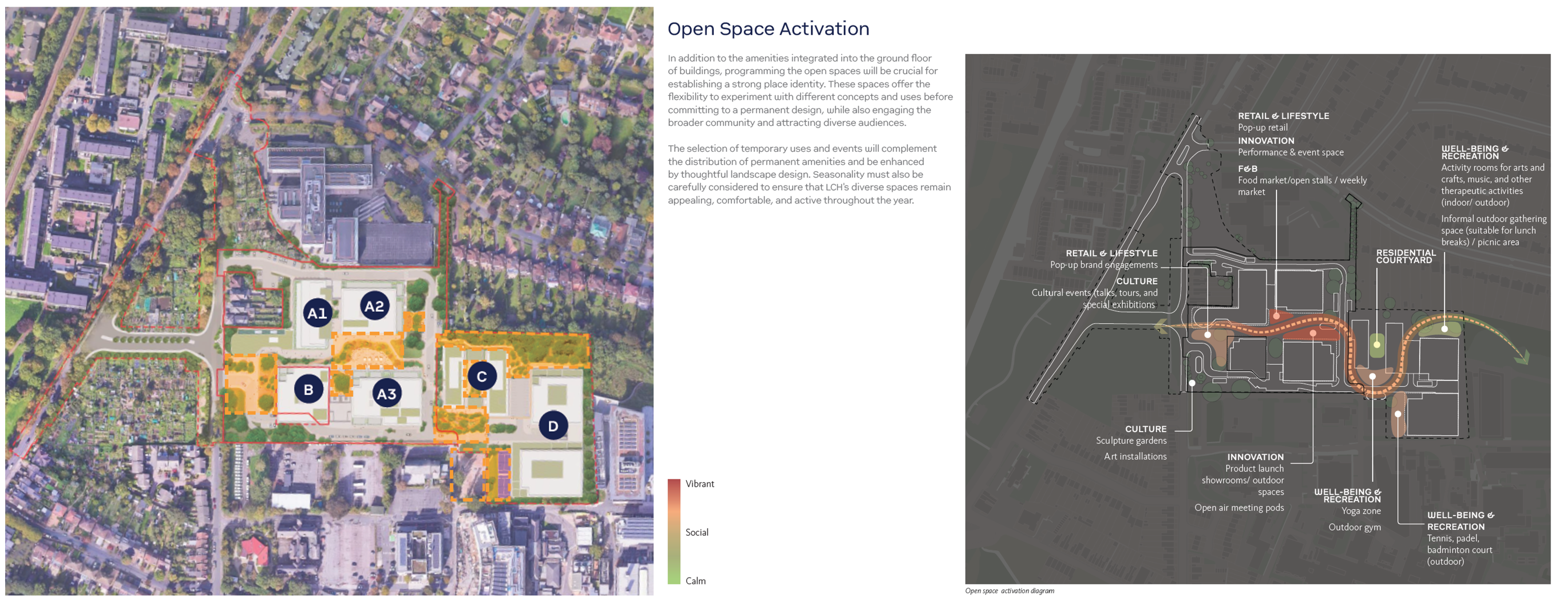 Activation of Interconnected Spaces