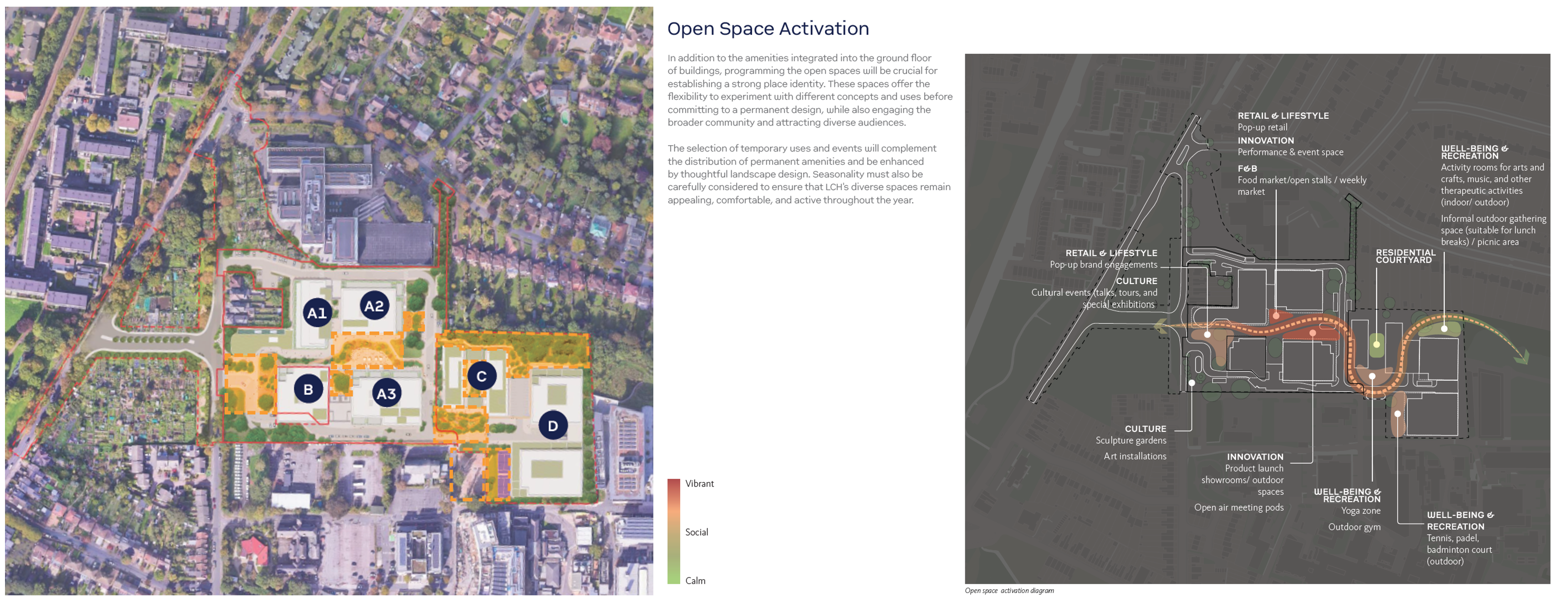 Activation of Interconnected Spaces