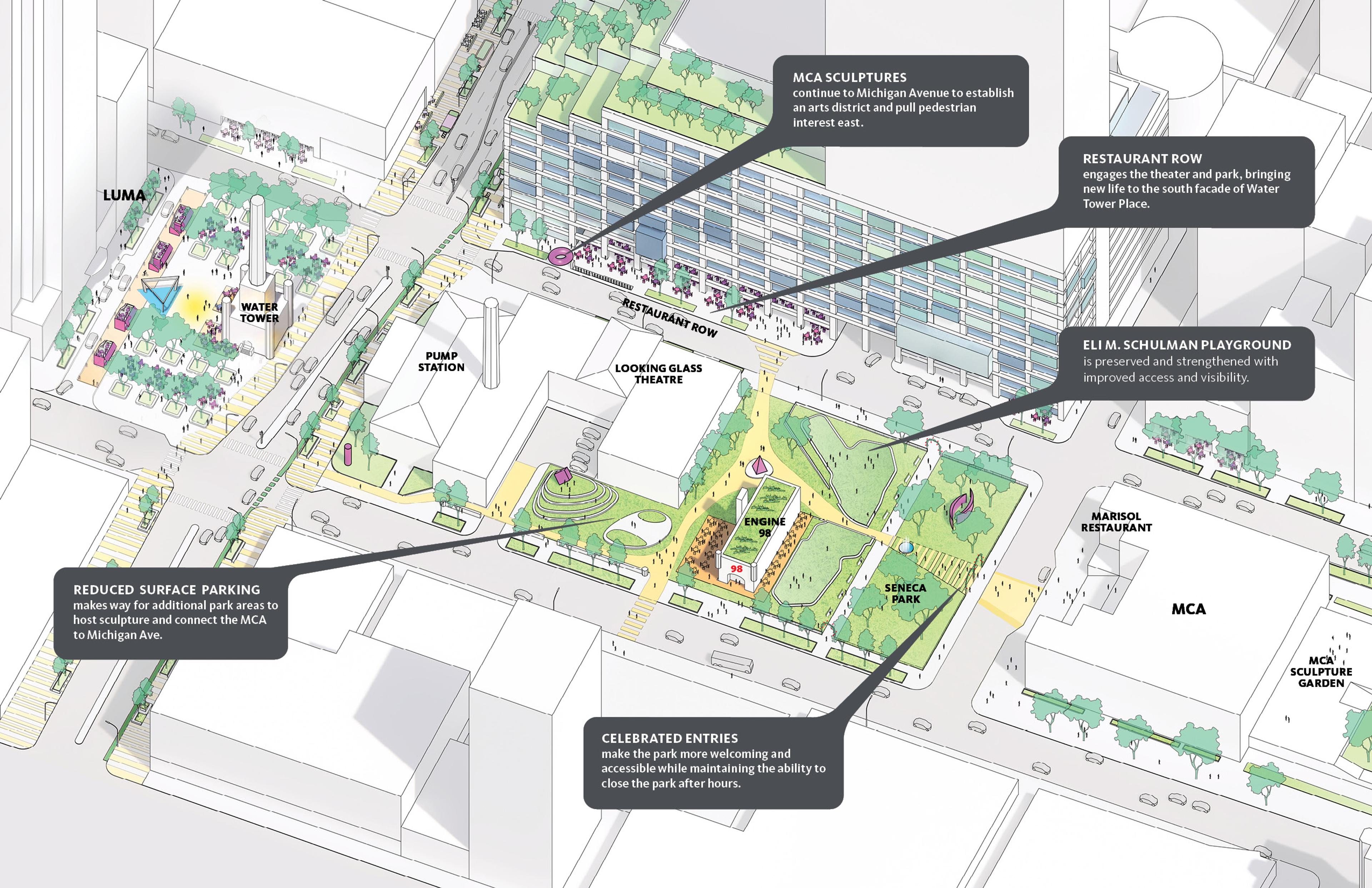 proposed pumping station + seneca park